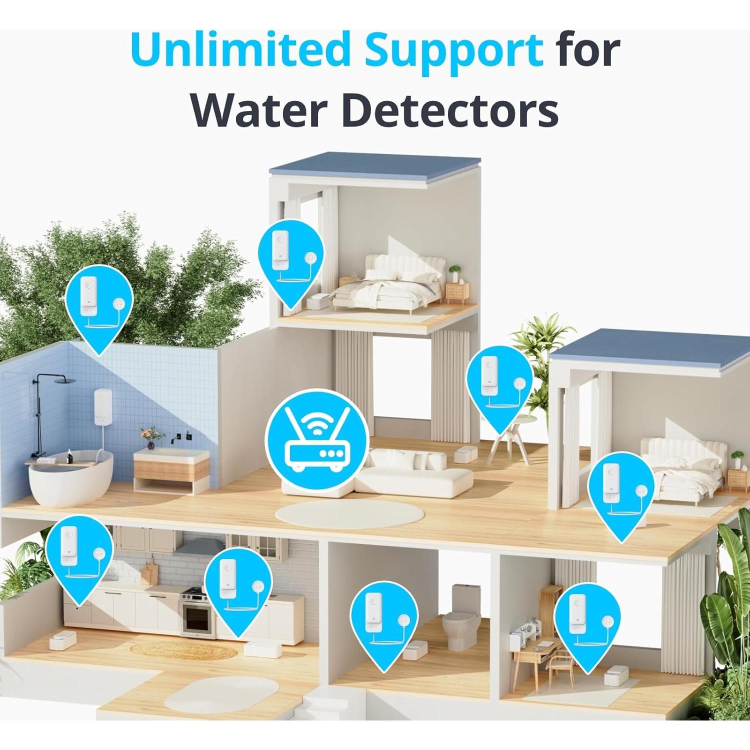 Detector de Fugas de Agua SwitchBot con Alarma 100dB
