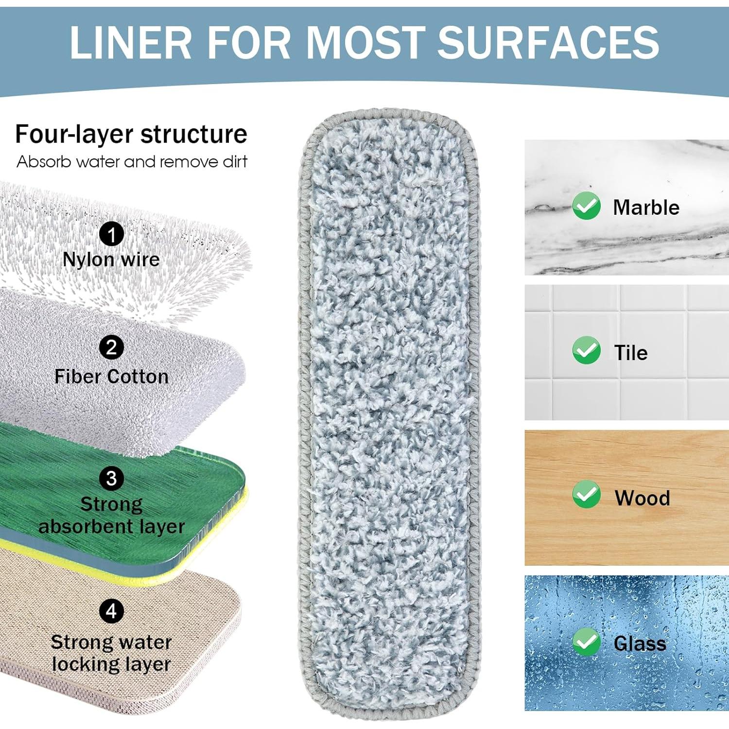 Mopa Mini Portátil GHKEJI con 4 Almohadillas de Microfibra