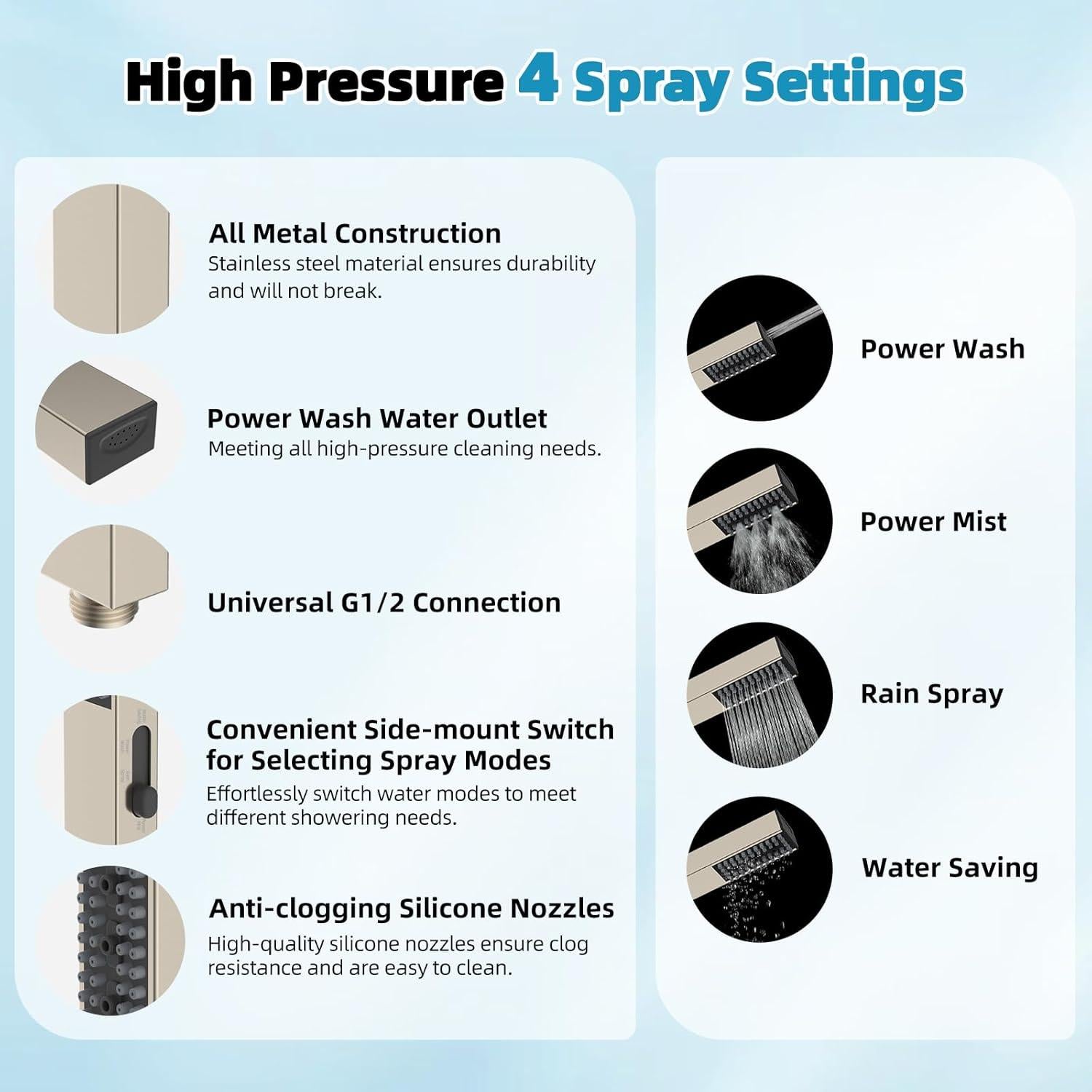 Cabezal de Ducha de Lluvia Hibbent 10'' con Ducha de Mano 4 Modos