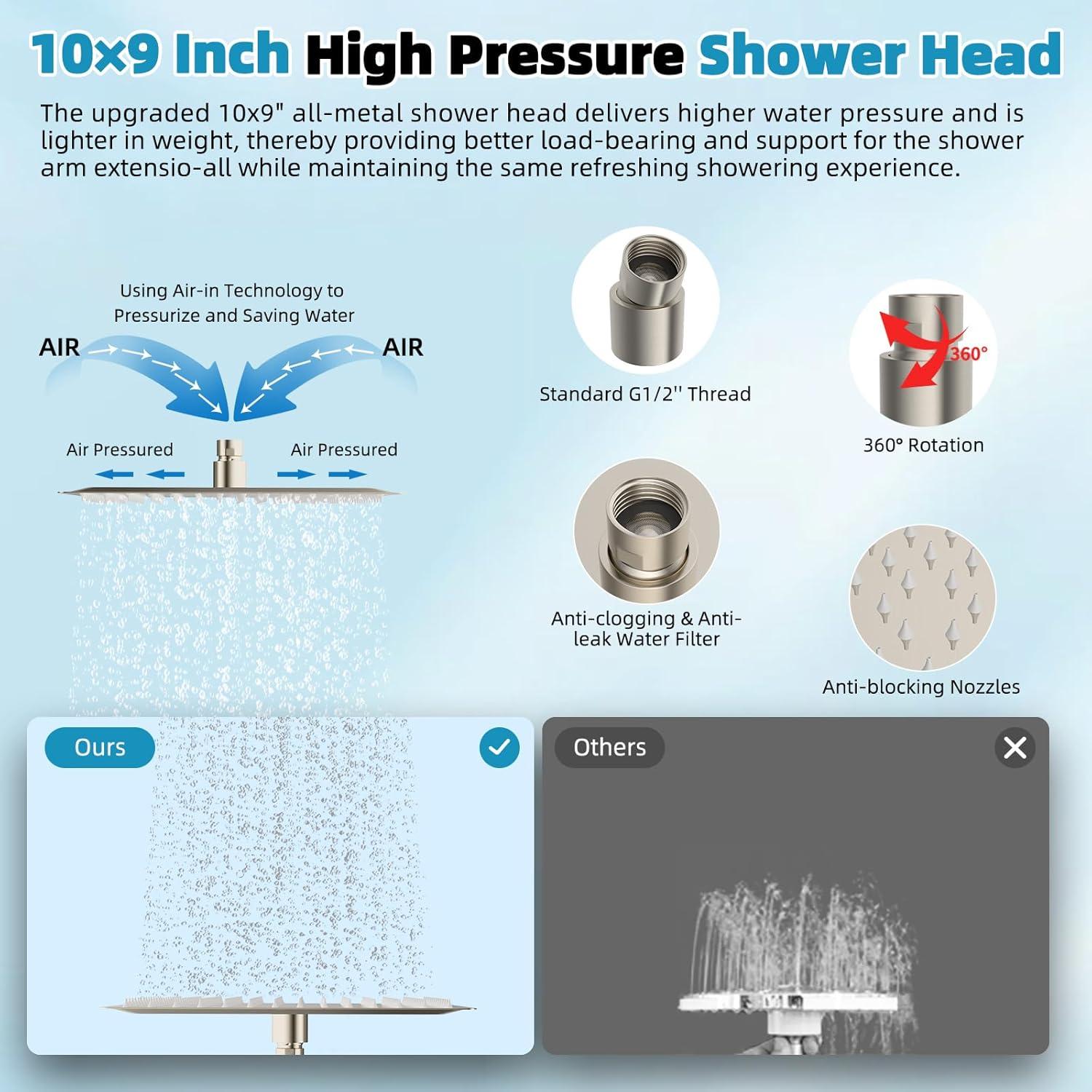 Cabezal de Ducha de Lluvia Hibbent 10'' con Ducha de Mano 4 Modos