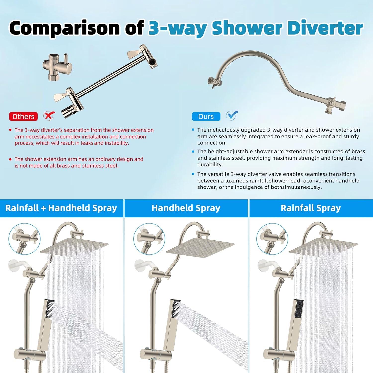 Cabezal de Ducha de Lluvia Hibbent 10'' con Ducha de Mano 4 Modos
