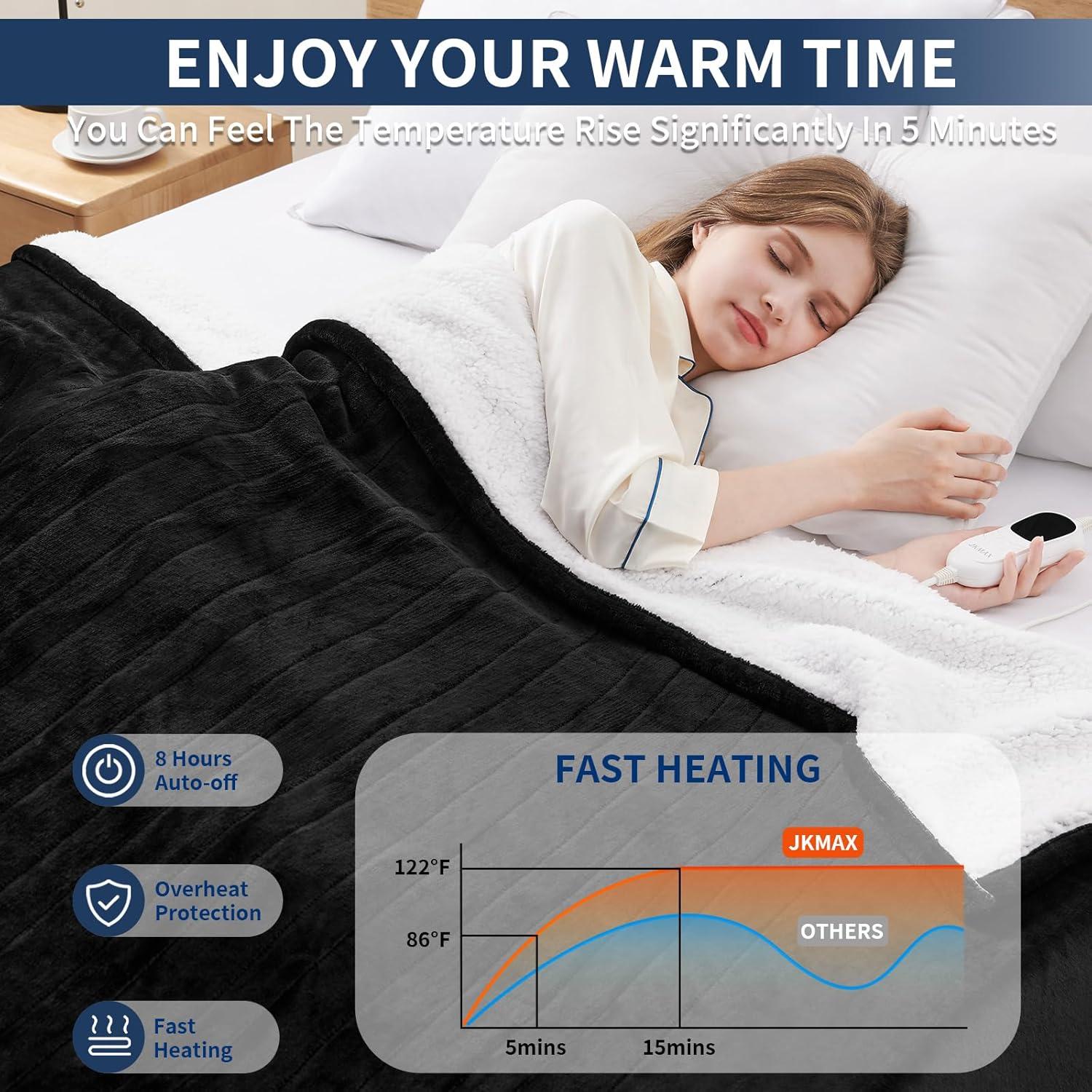Manta Eléctrica Calentada JKMAX 127x152cm 5 Niveles Calor