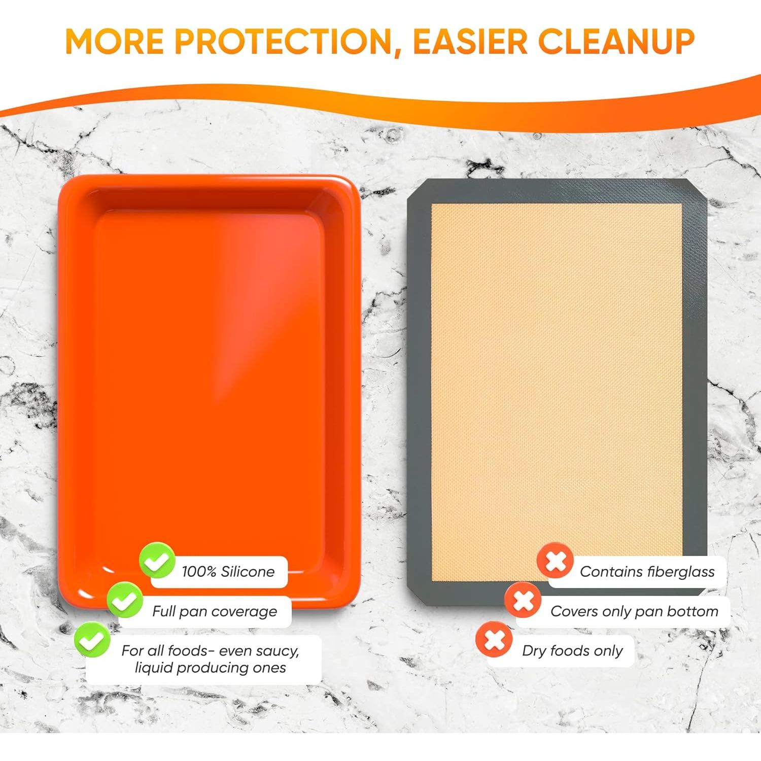 Forro de Silicona Antiadherente HIGHERHUMAN para Bandeja Media Hoja - Paquete de 2