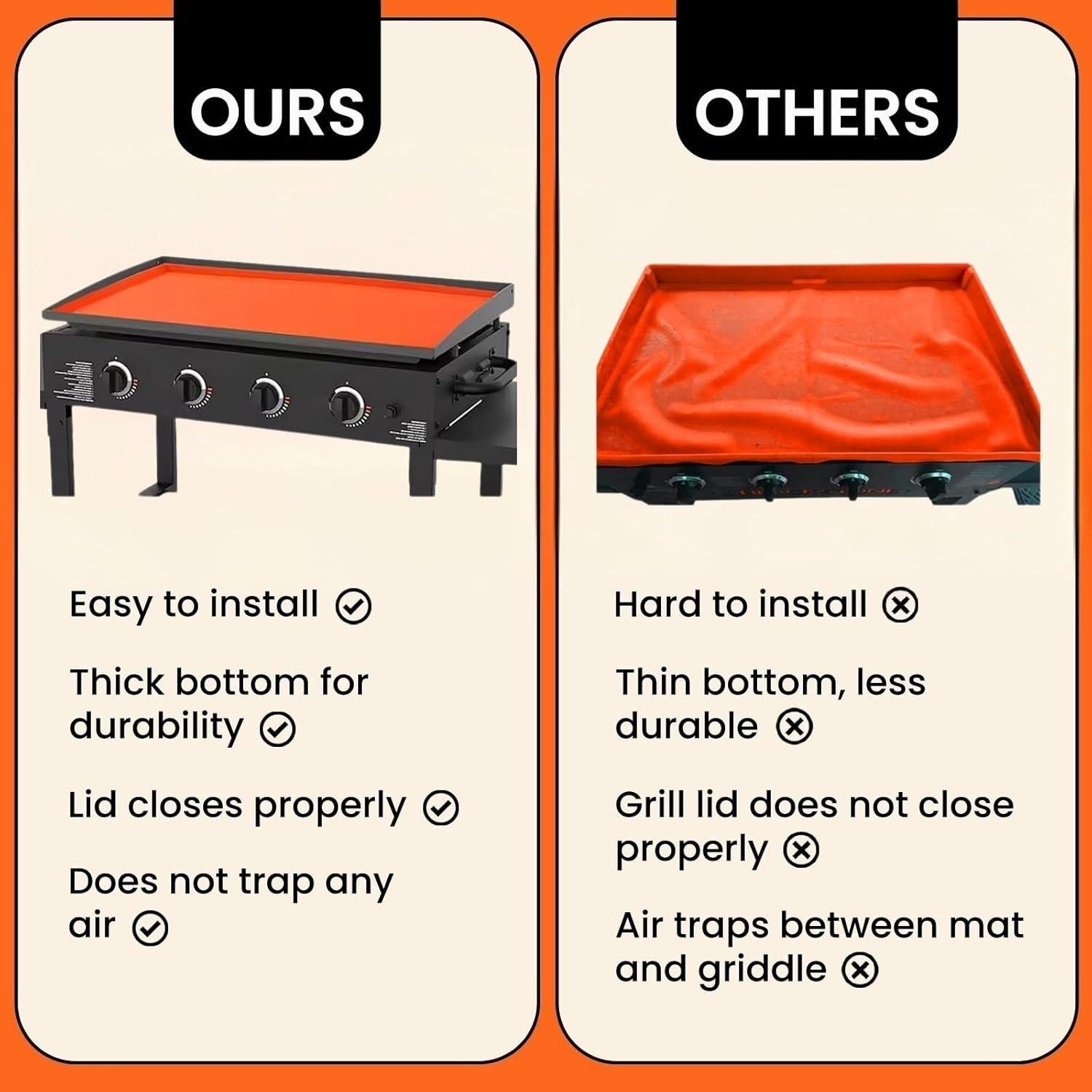 Cubierta de Silicona DusBas para Plancha Blackstone 43x39 cm
