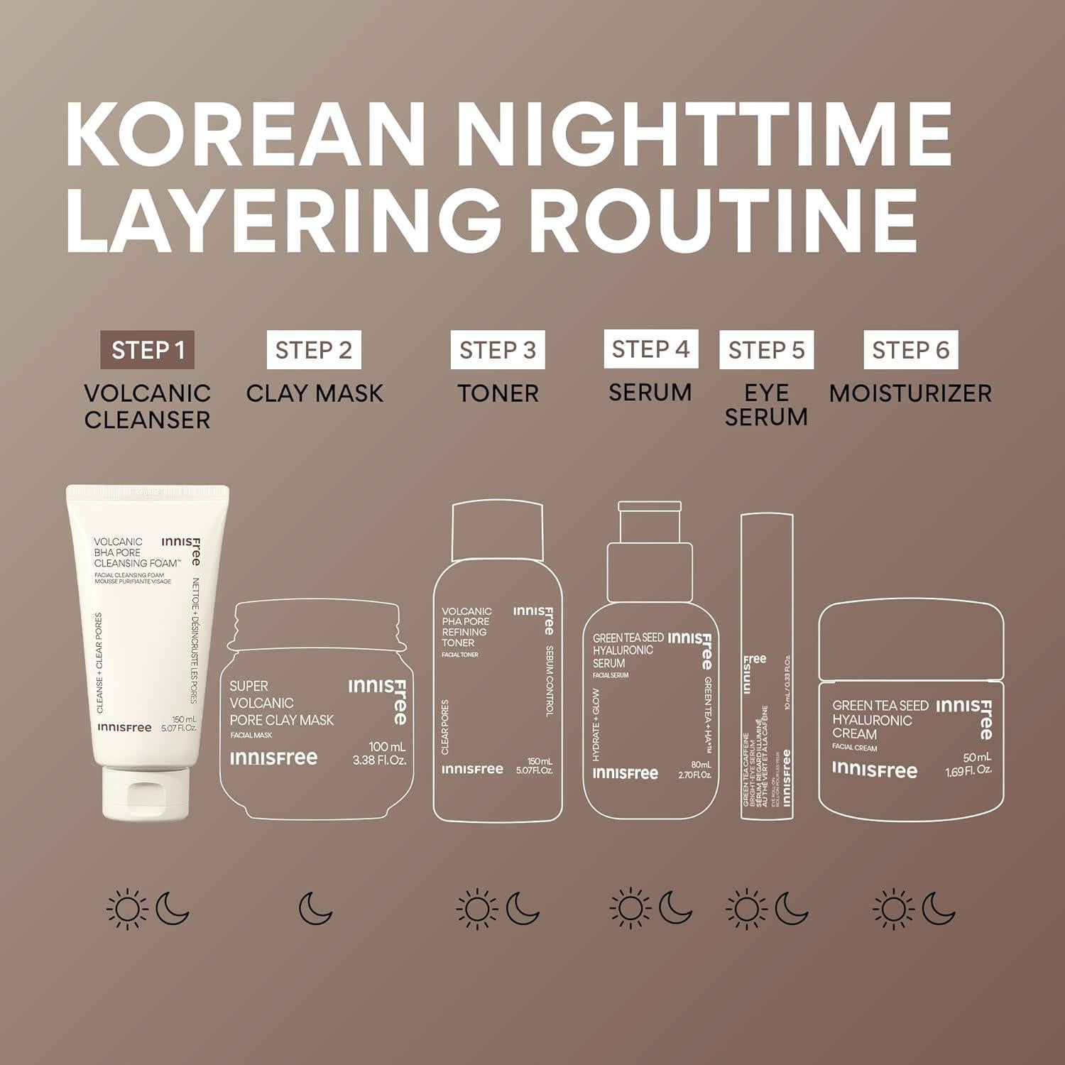 Espuma Limpiadora Facial Innisfree BHA Volcánica 150 ml