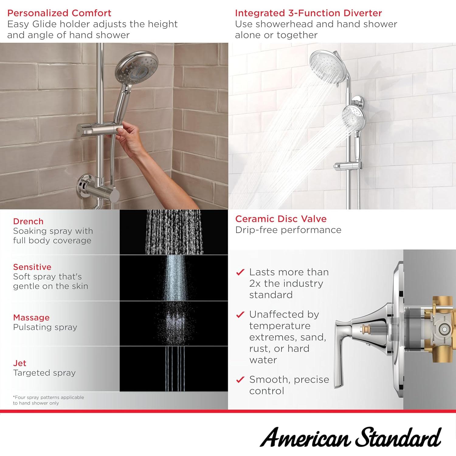 Sistema de Ducha Retrofit American Standard Spectra Versa 61 cm