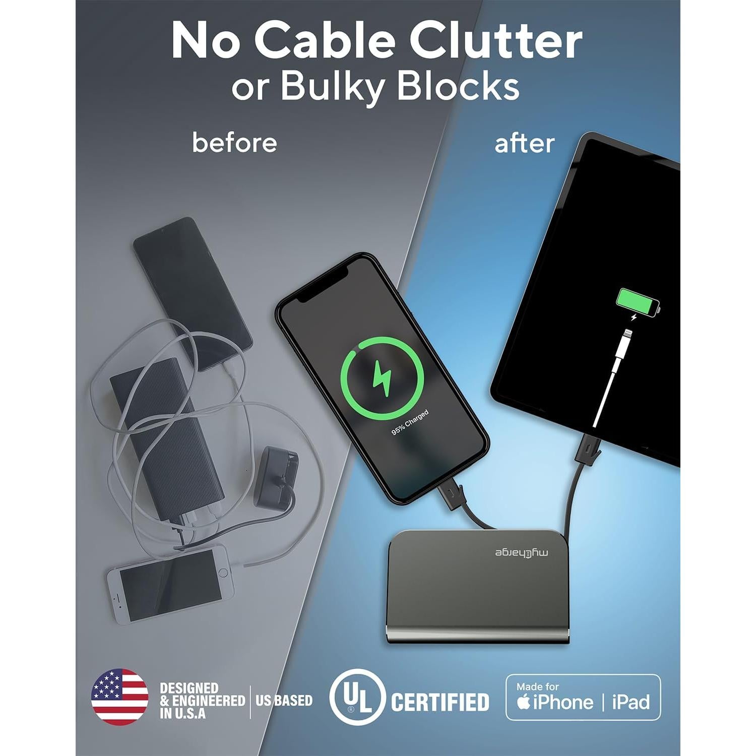 Cargador Portátil myCharge HubMax 10050mAh Carga Rápida