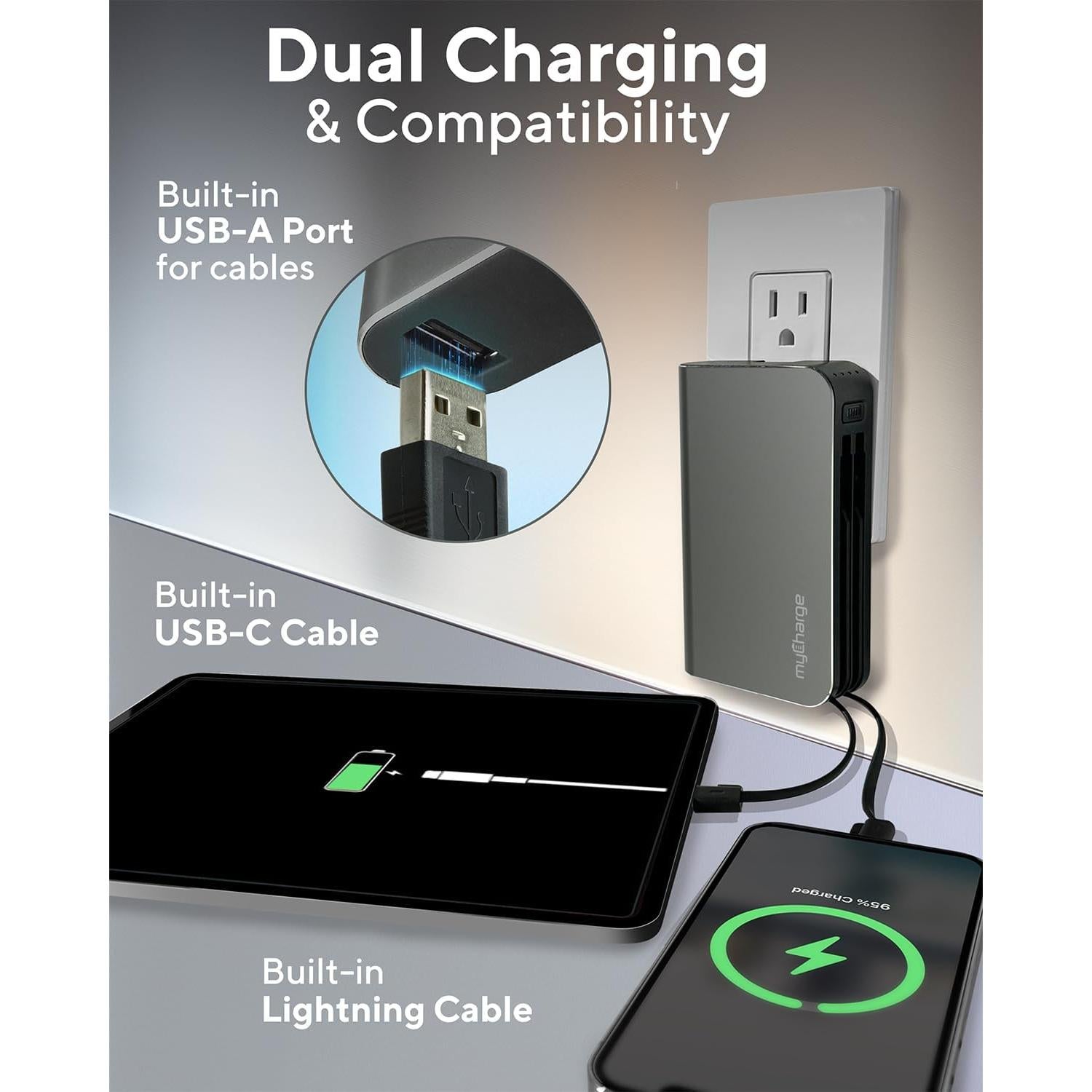 Cargador Portátil myCharge HubMax 10050mAh Carga Rápida