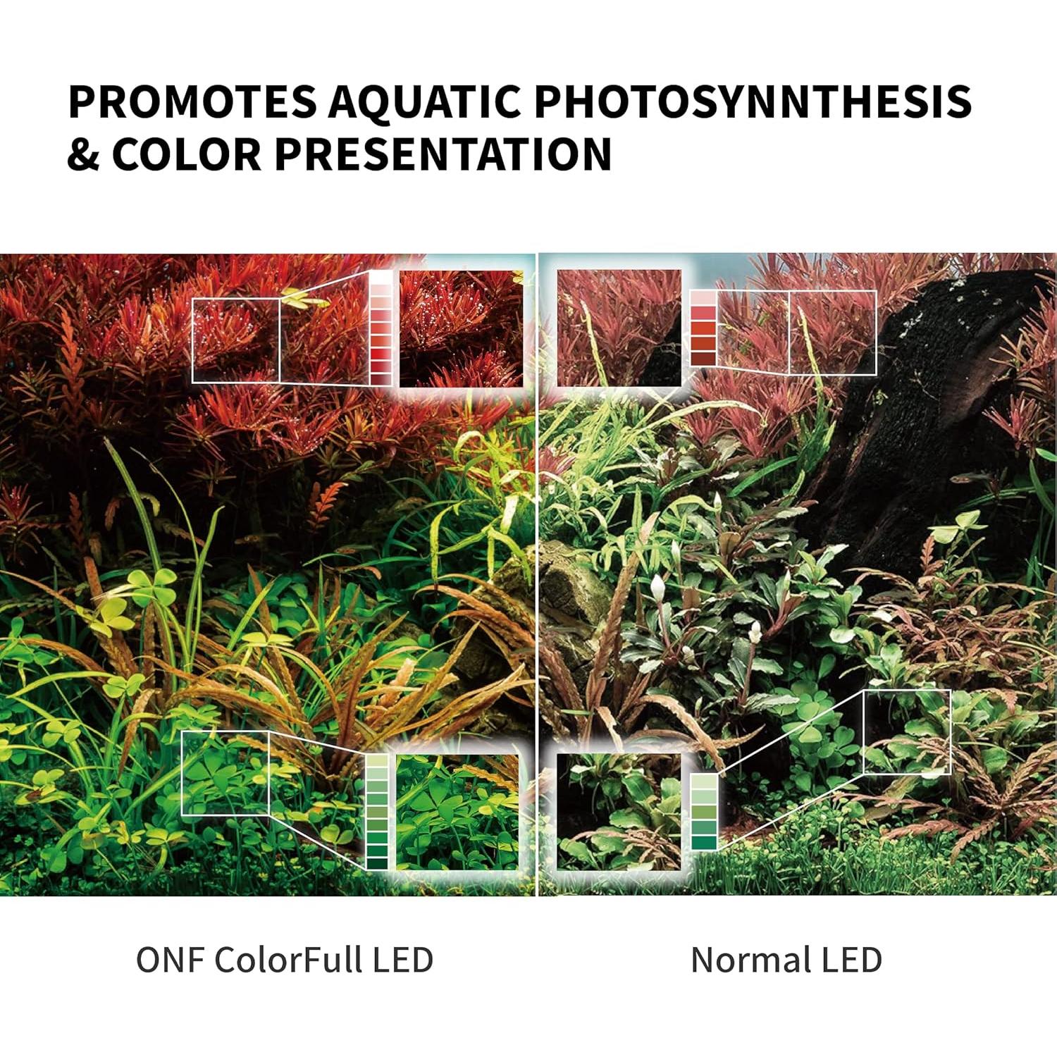 Luz LED ONF Flat Nano+ para Acuario 22.86 cm Control APP