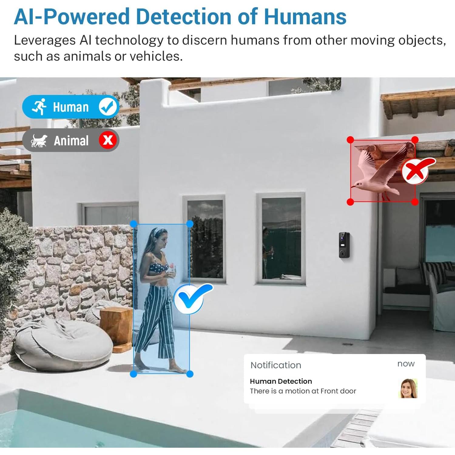 Timbre de Video Inalámbrico MeshSear P80 con Visión Nocturna