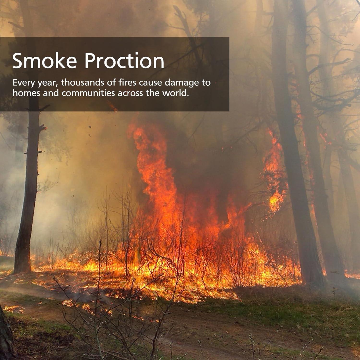 Paquete de 4 filtros H13 True HEPA iSingo para LEVOIT LV-H128