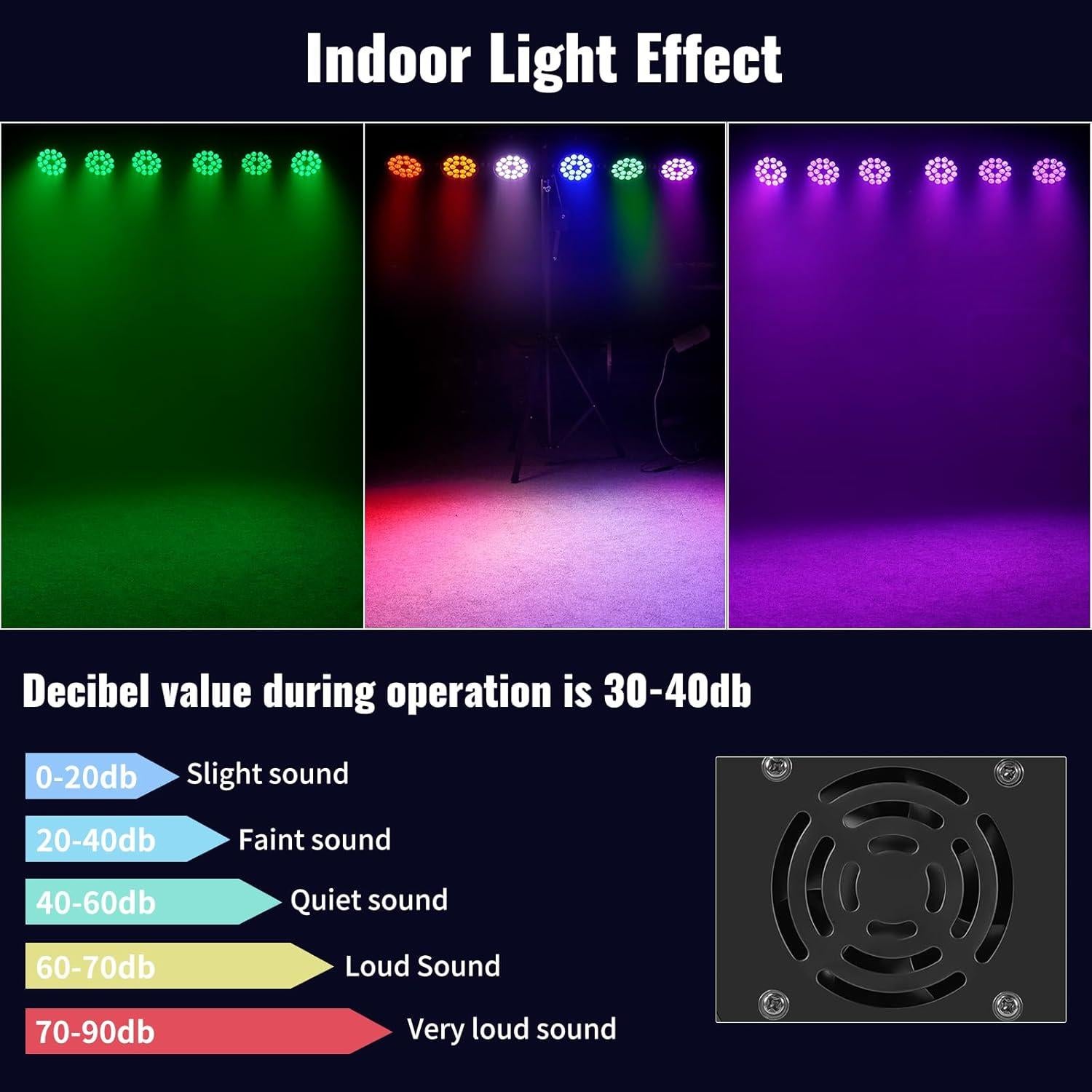 Luz Par LED Bigsnail 18x18W RGBWAUV DMX512 para eventos