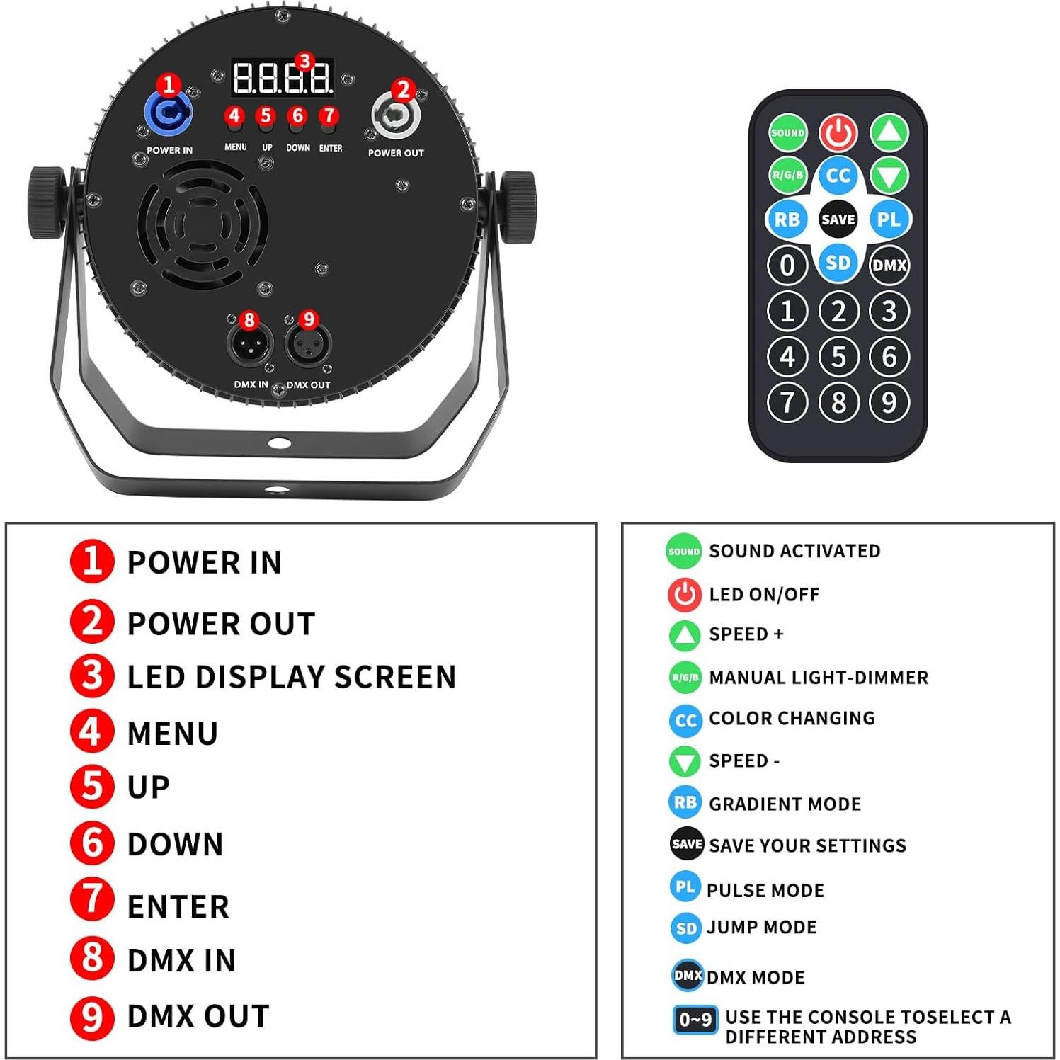 Luz Par LED Bigsnail 18x18W RGBWAUV DMX512 para eventos