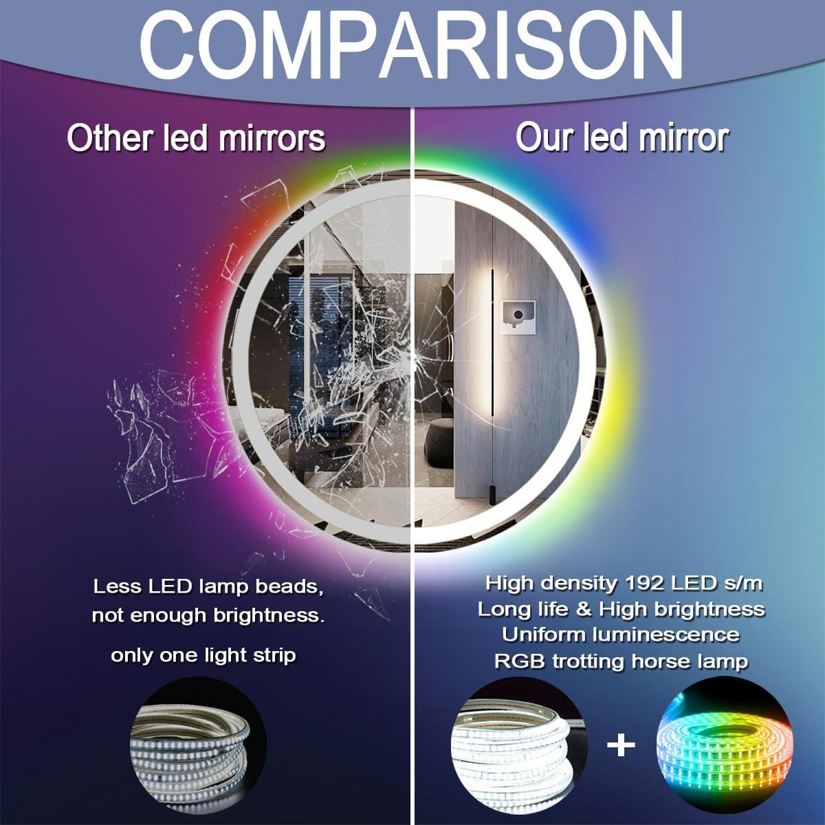 Espejo de Baño LED ARUMMA 76 cm Redondo con Luz RGB