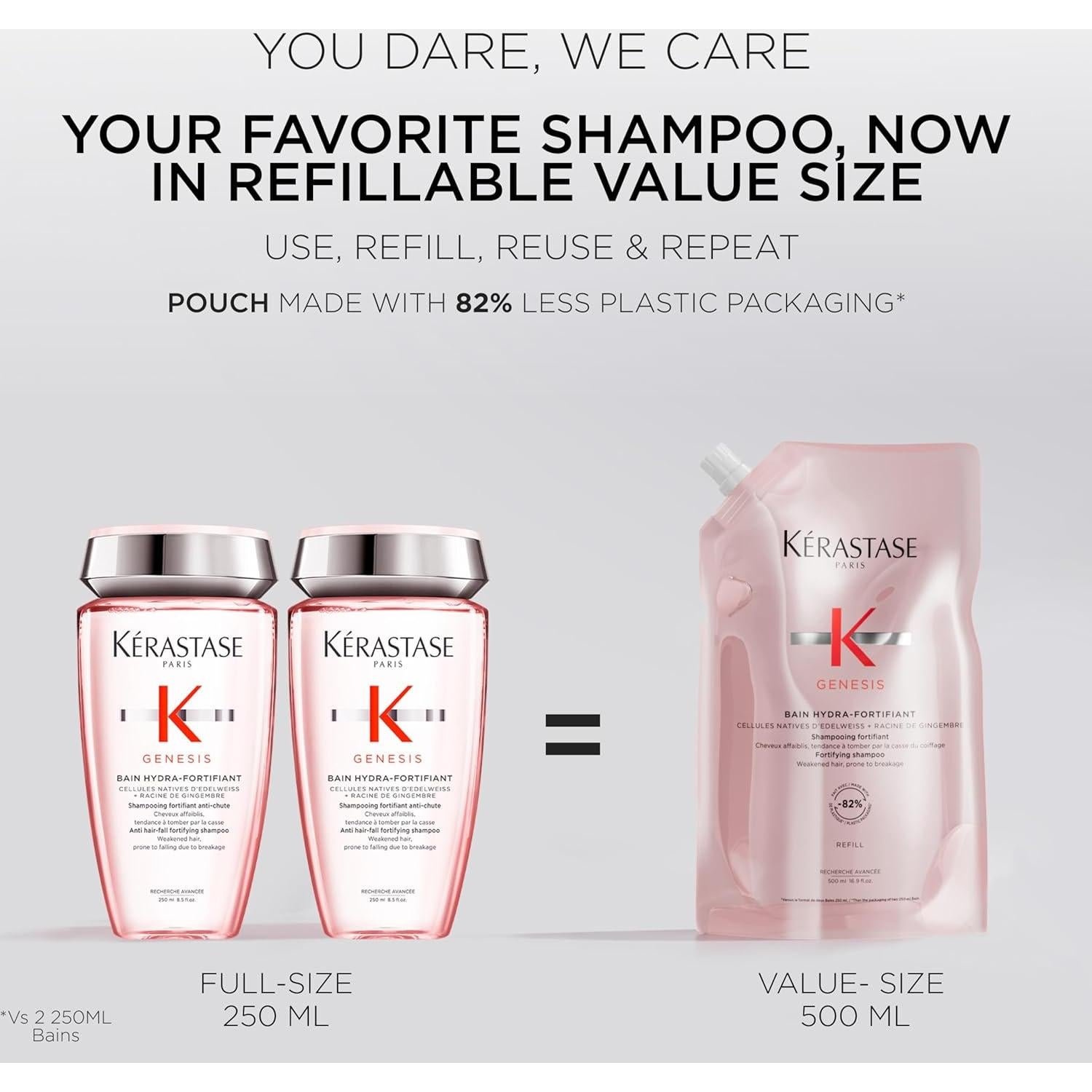 Champú Kérastase Genesis Hydra-Fortifiant 500ml - Anti-Rotura