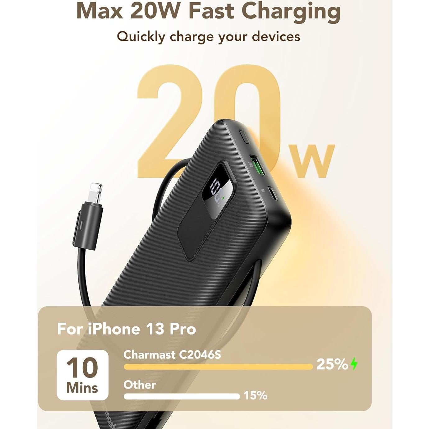 Cargador portátil Charmast 20000mAh con enchufe de pared y carga rápida