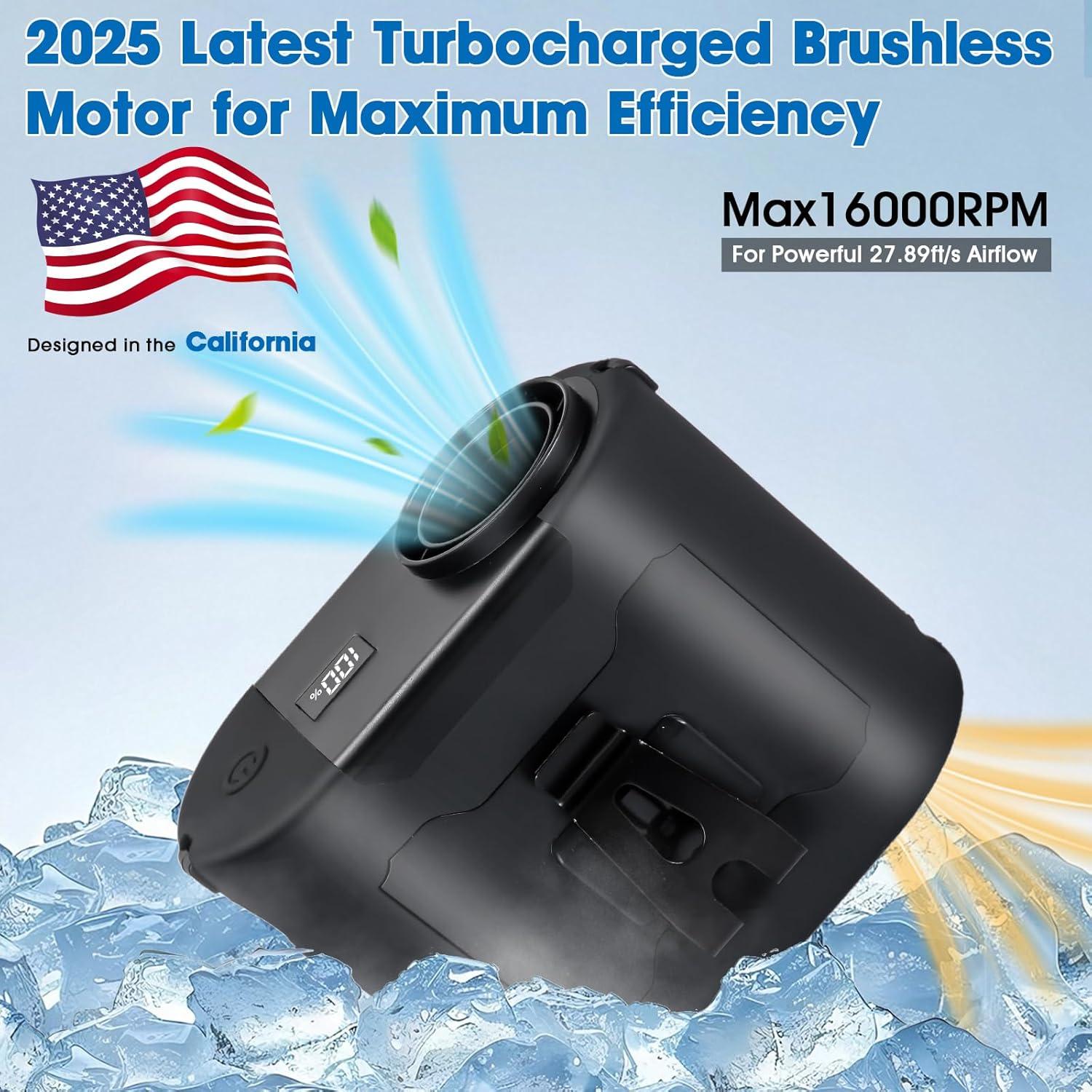 Ventilador Portátil POPERFUN YQ-PPF-F6 Negro 5 Velocidades