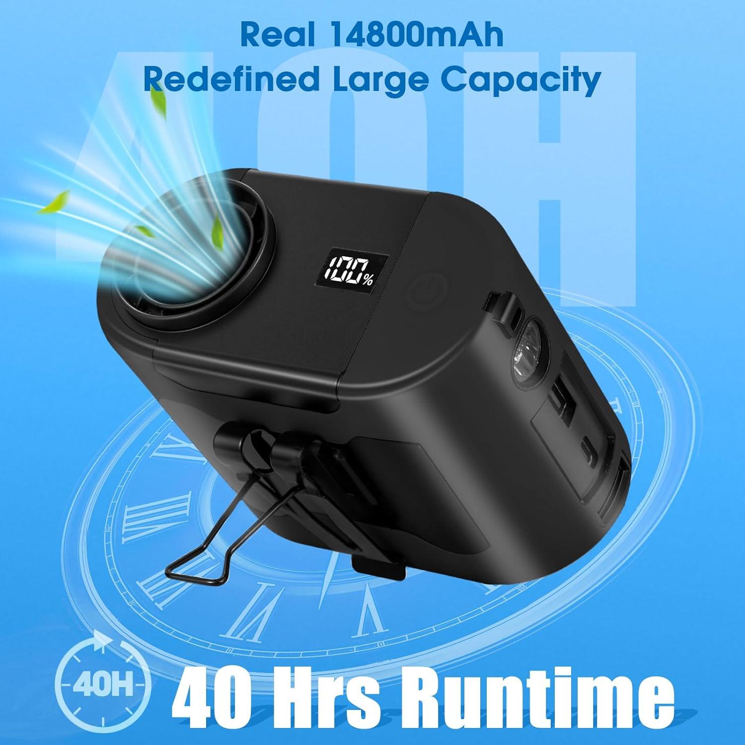 Ventilador Portátil POPERFUN YQ-PPF-F6 Negro 5 Velocidades