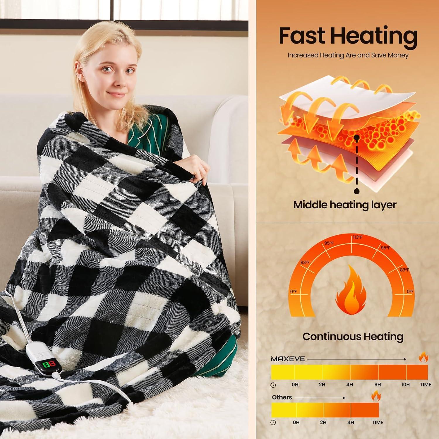 Manta Térmica Eléctrica MAXEVE 127x152 cm Negra con 8 Niveles