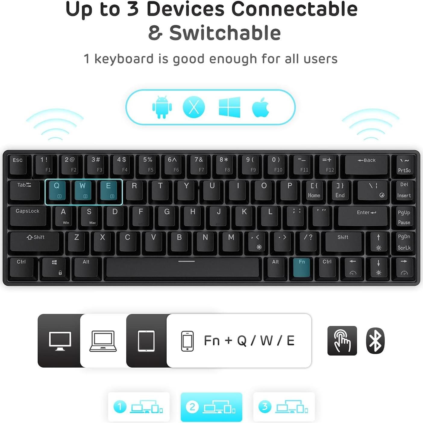Teclado Mecánico Inalámbrico RK ROYAL KLUDGE RK68 65% Rojo