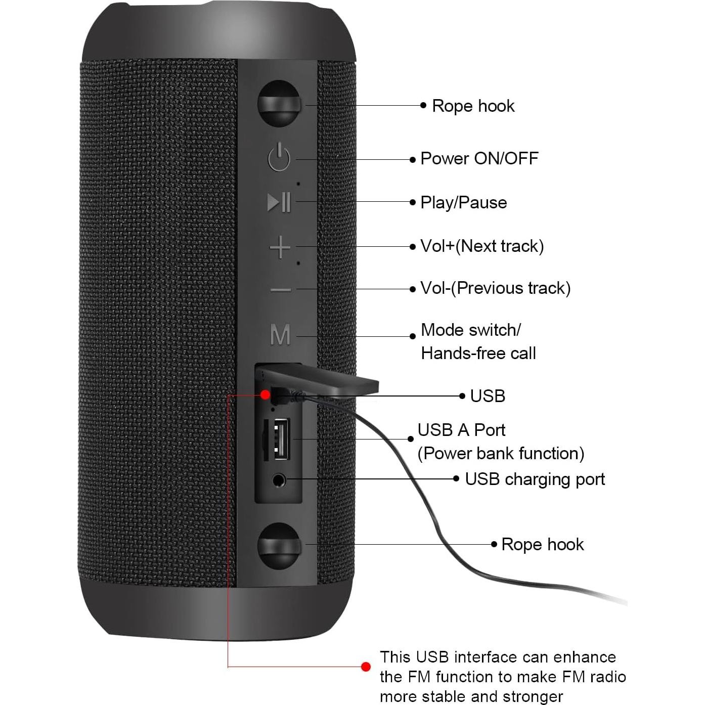 Altavoz Bluetooth Ykall M2Pro 30W IP67 Portátil 30h Reproducción