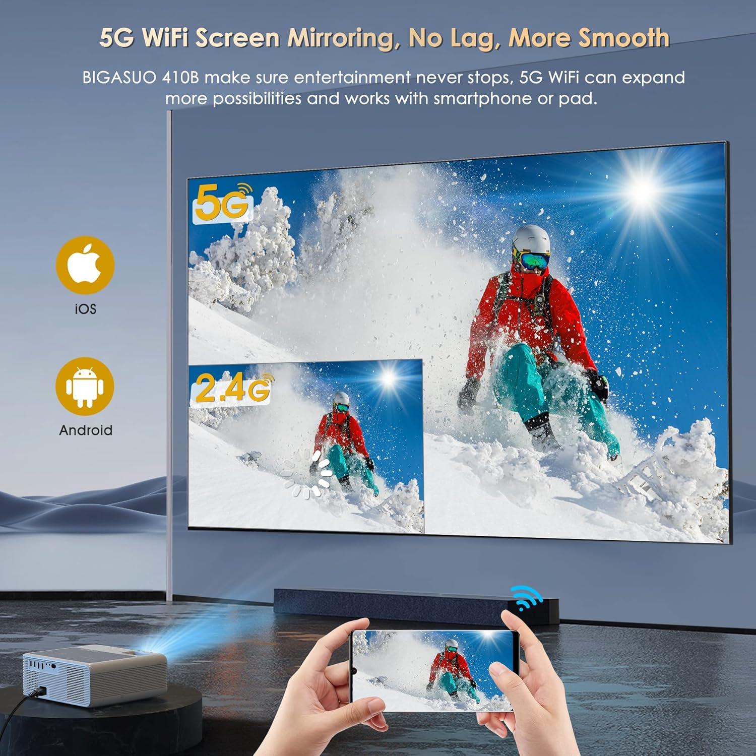 Proyector BIGASUO 850 ANSI WiFi Bluetooth HD 1080P 300"