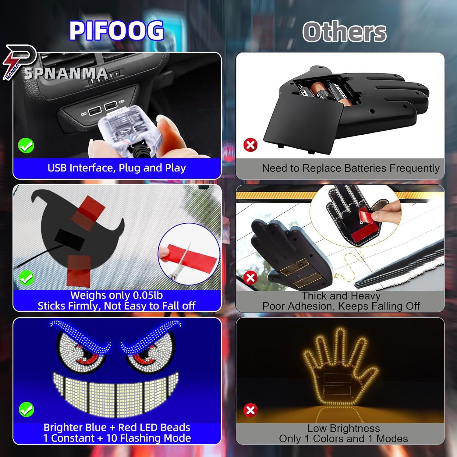 Ojos y Sonrisa LED SPNANMA para Parabrisas de Coche USB