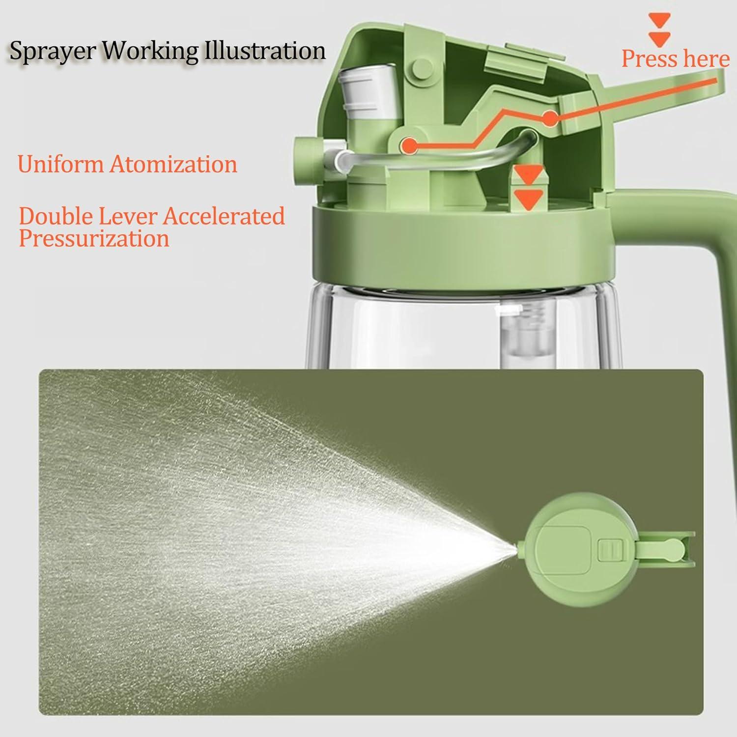 Dispensador y Spray de Aceite Geolinhome 2 en 1 473 ml - Paquete de 2