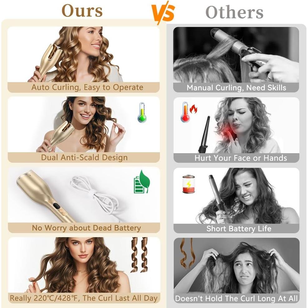 Rizador de Cabello Automático MIMIyasha BC02 4 Temperaturas