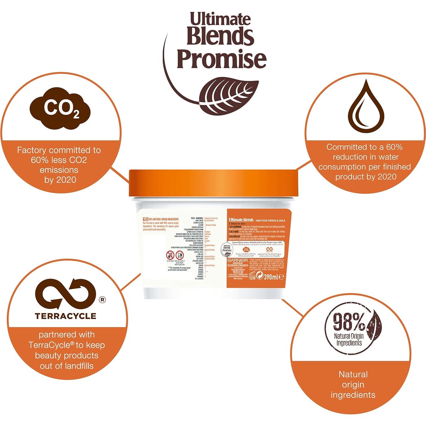 Mascarilla Tratamiento 3-en-1 Garnier Papaya 390ml Vegana