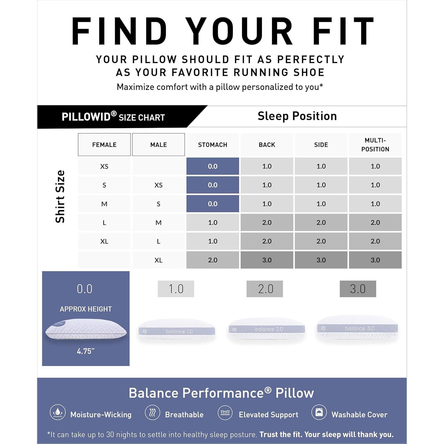 Almohada Bedgear Balance Performance 0.0 - Firmeza Media - 66x50.8cm