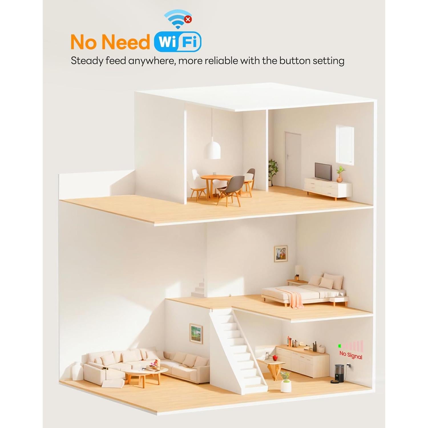 Dispensador Automático de Comida POOEKEN 4L para Gatos y Perros