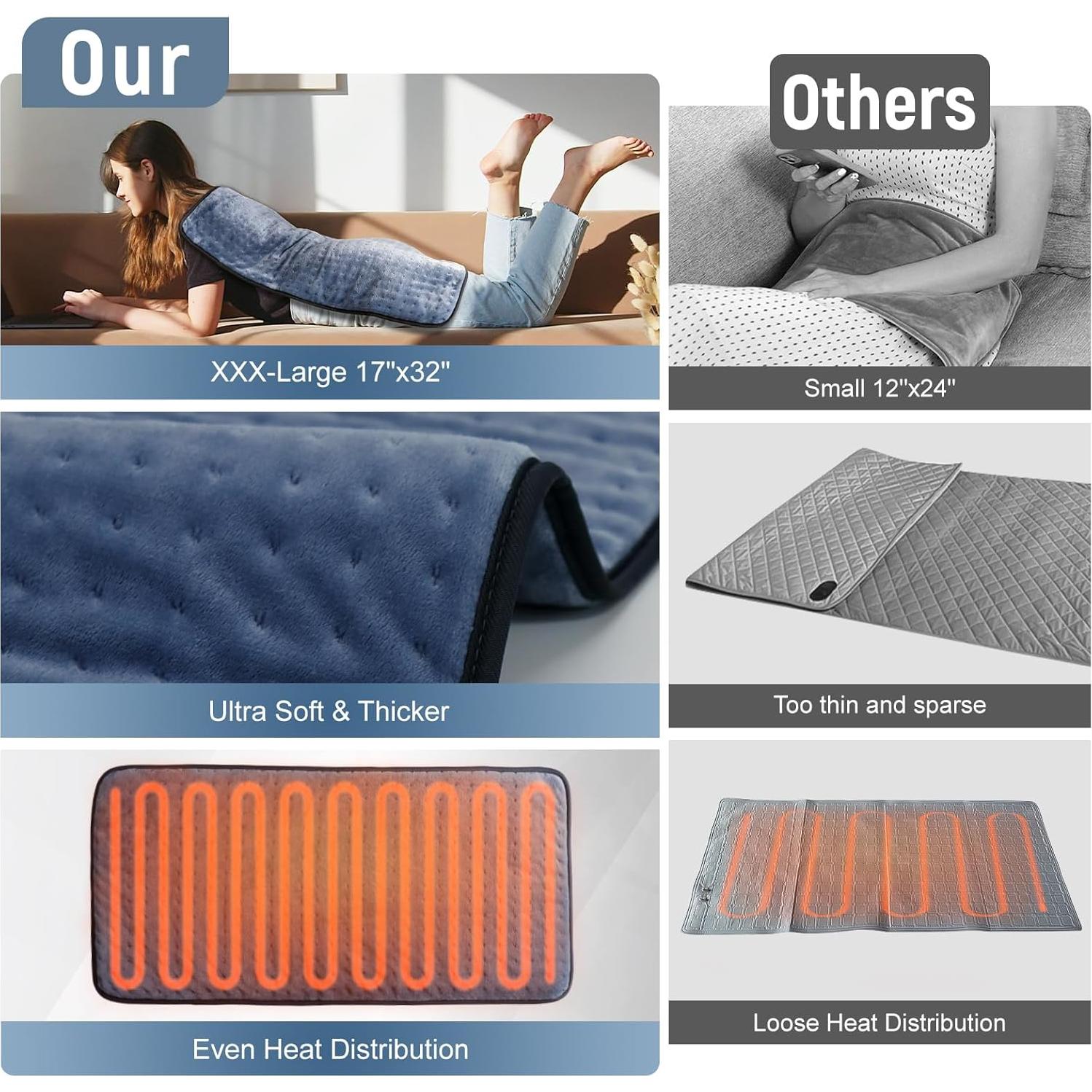 Almohadilla Térmica Kdti 32"x17" para Alivio de Dolor Muscular