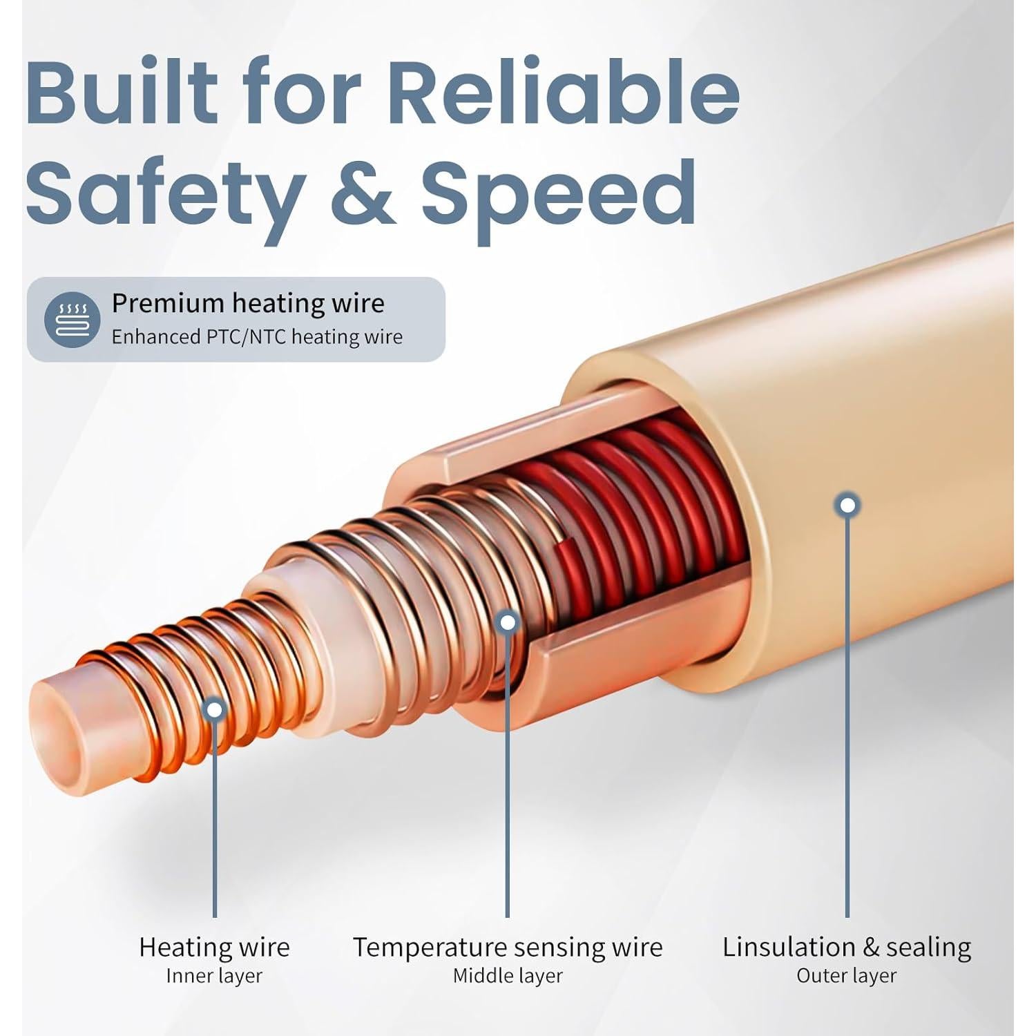 Almohadilla Térmica Kdti 32"x17" para Alivio de Dolor Muscular