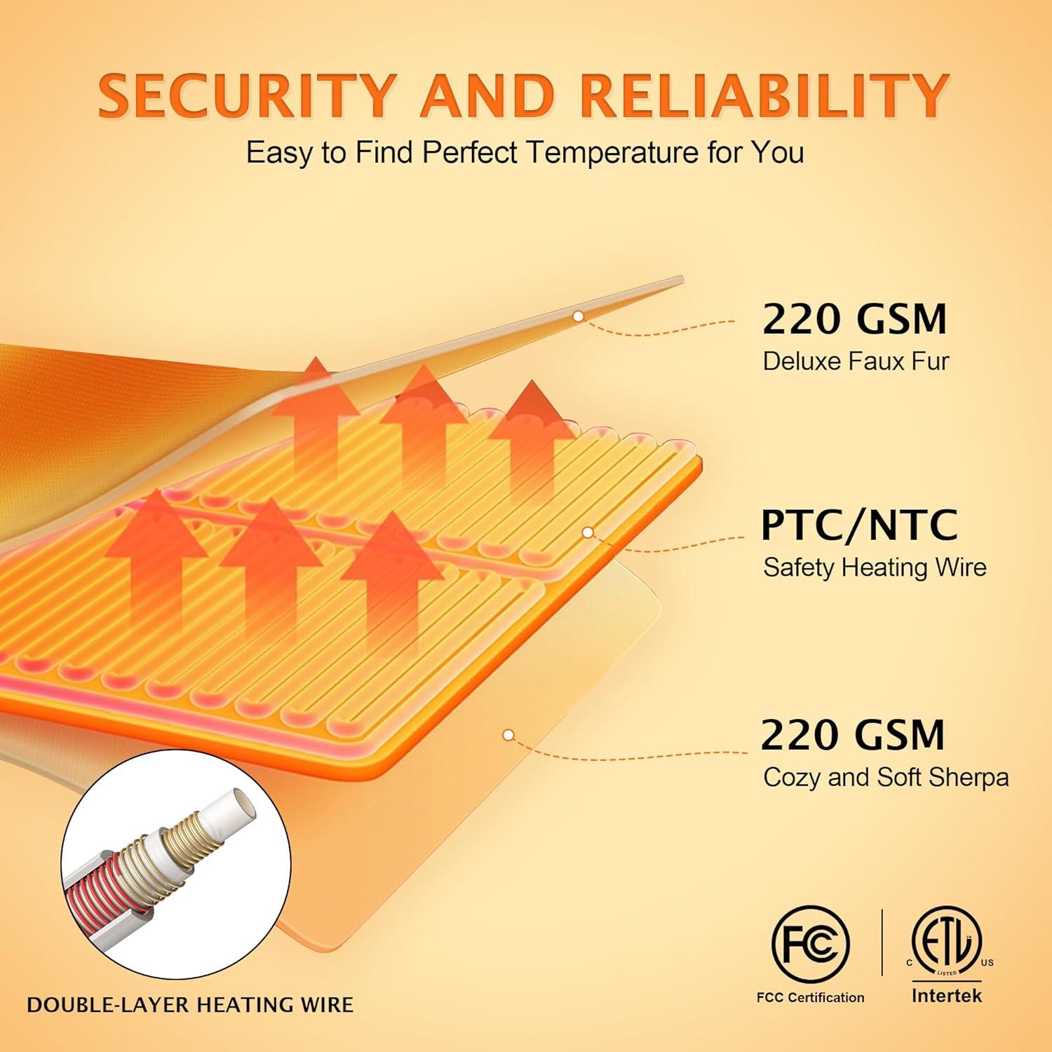 Manta Eléctrica PTQ 127x152cm Calor Rápido 8 Niveles