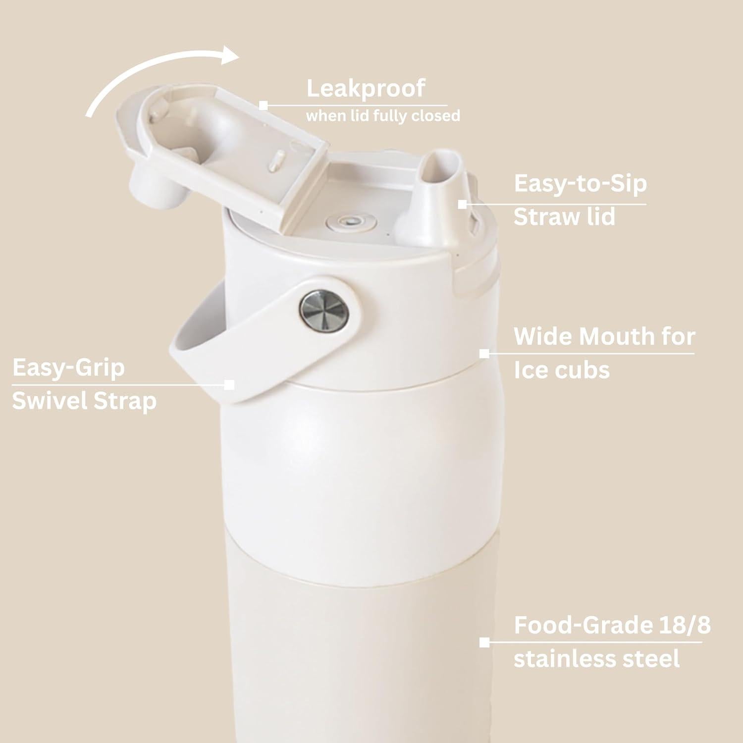 Botella de Agua Aislada VINCEPLUS 680 ml Blanca Mate