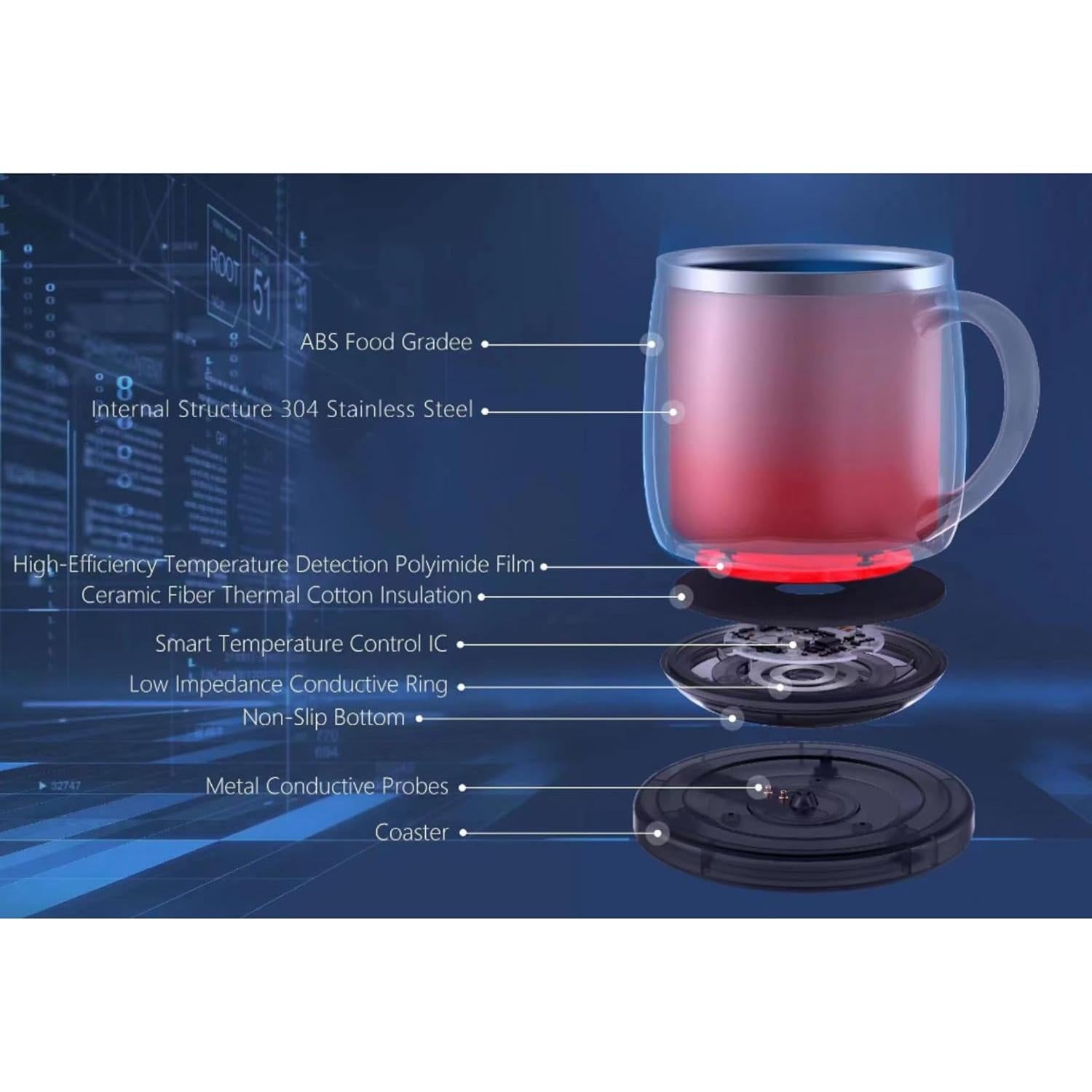 Taza Inteligente Min Ya 400ml Control de Temperatura LED RGB