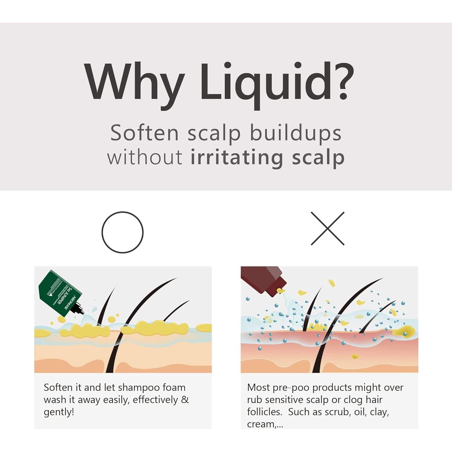 Champú Purificante AROMASE 5α Juniper 260 ml - Anti-caspa