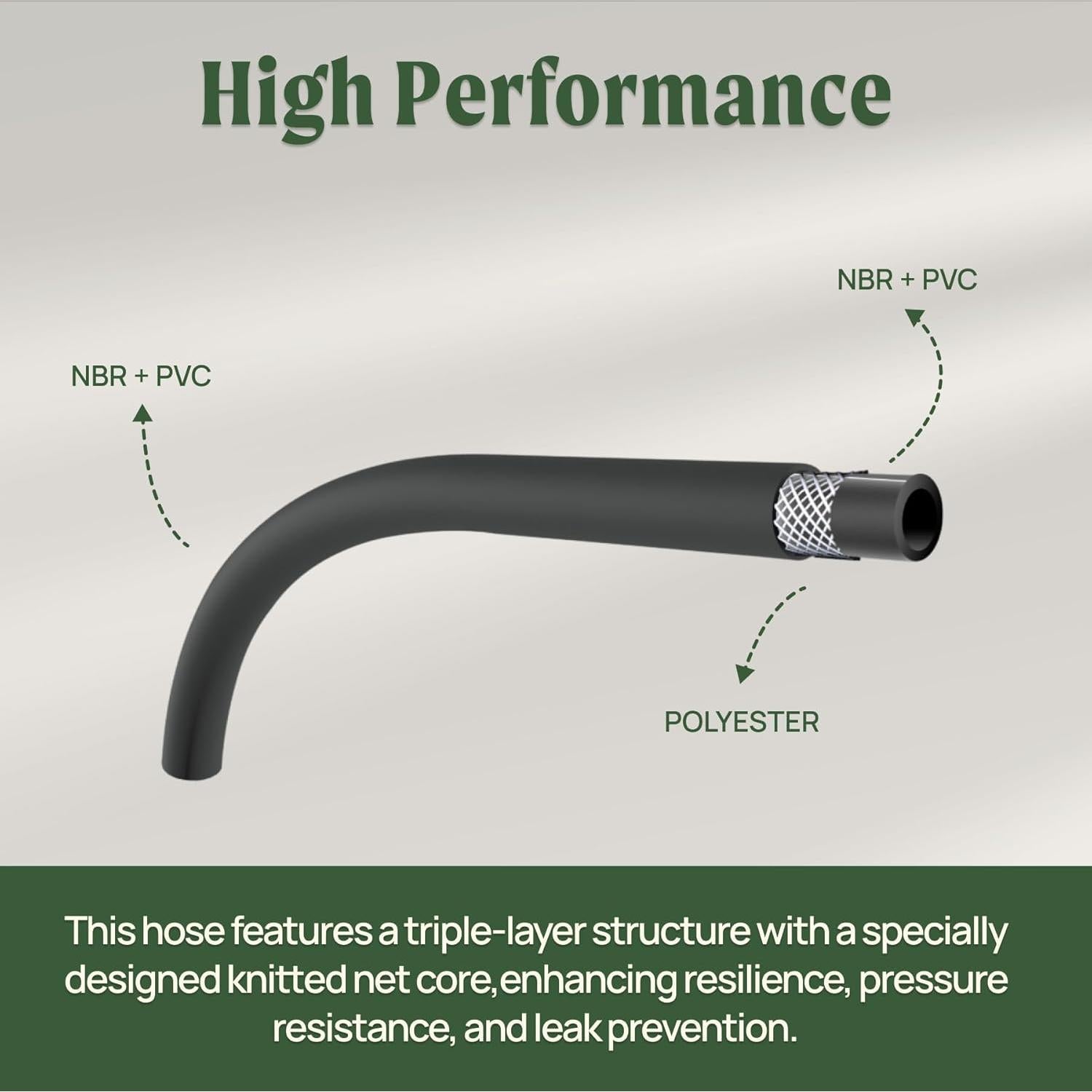 Carrete de Manguera Retráctil Vego 19.81m Montaje en Pared