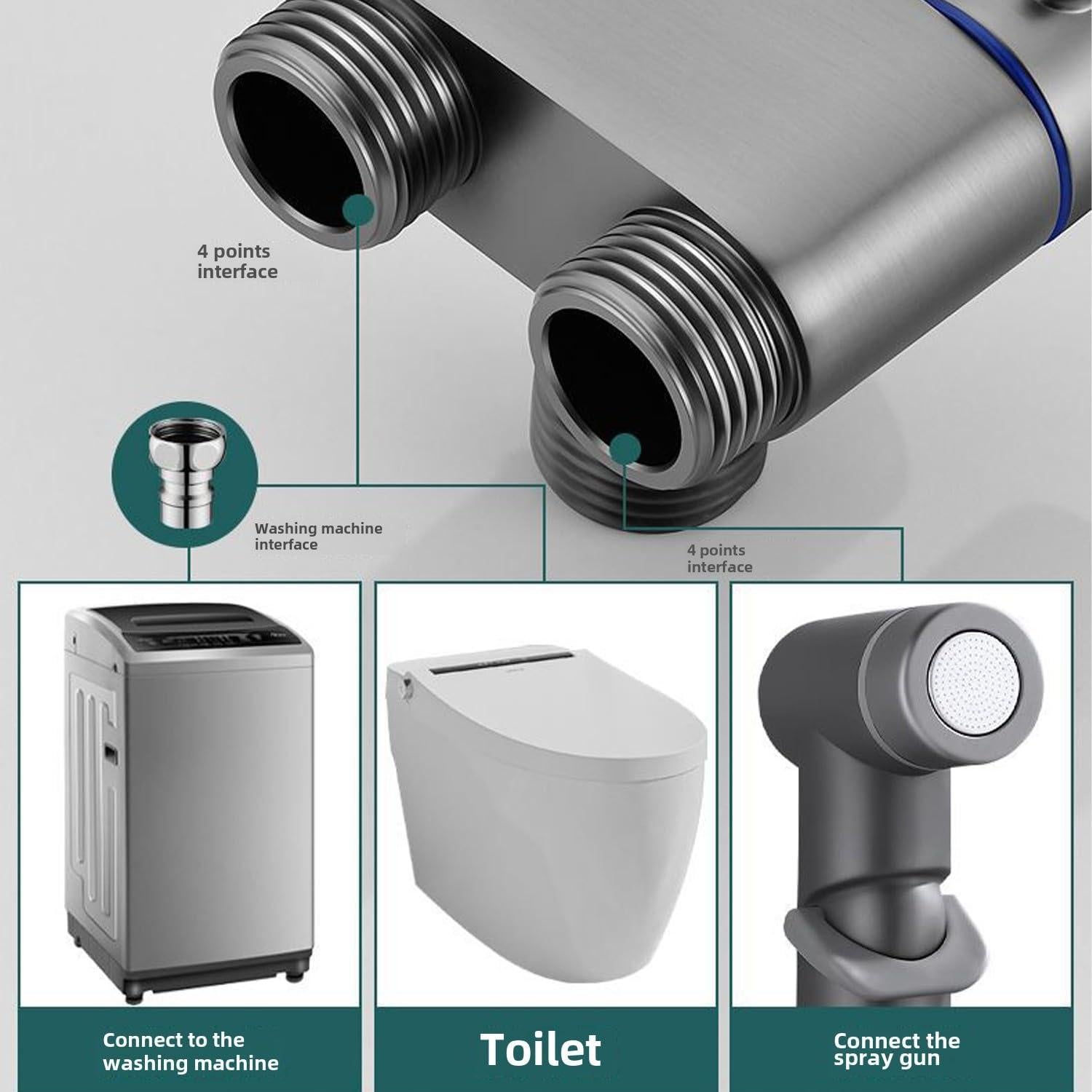 Rociador de Bidet YBSGJS Doble Control 2 Salidas Manguera 2M