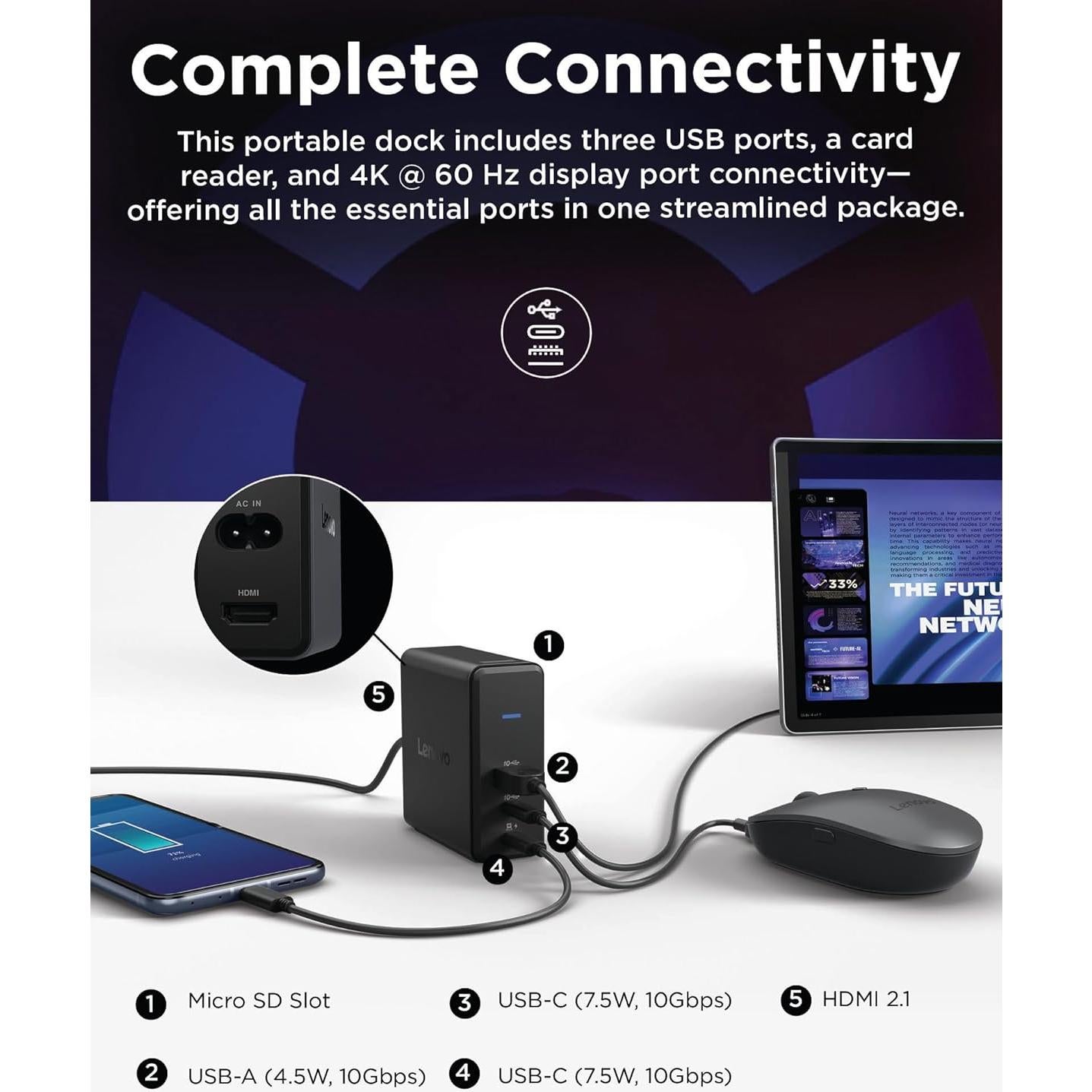 Dock de Carga GaN Lenovo 60W Multiport HDMI USB-C USB-A