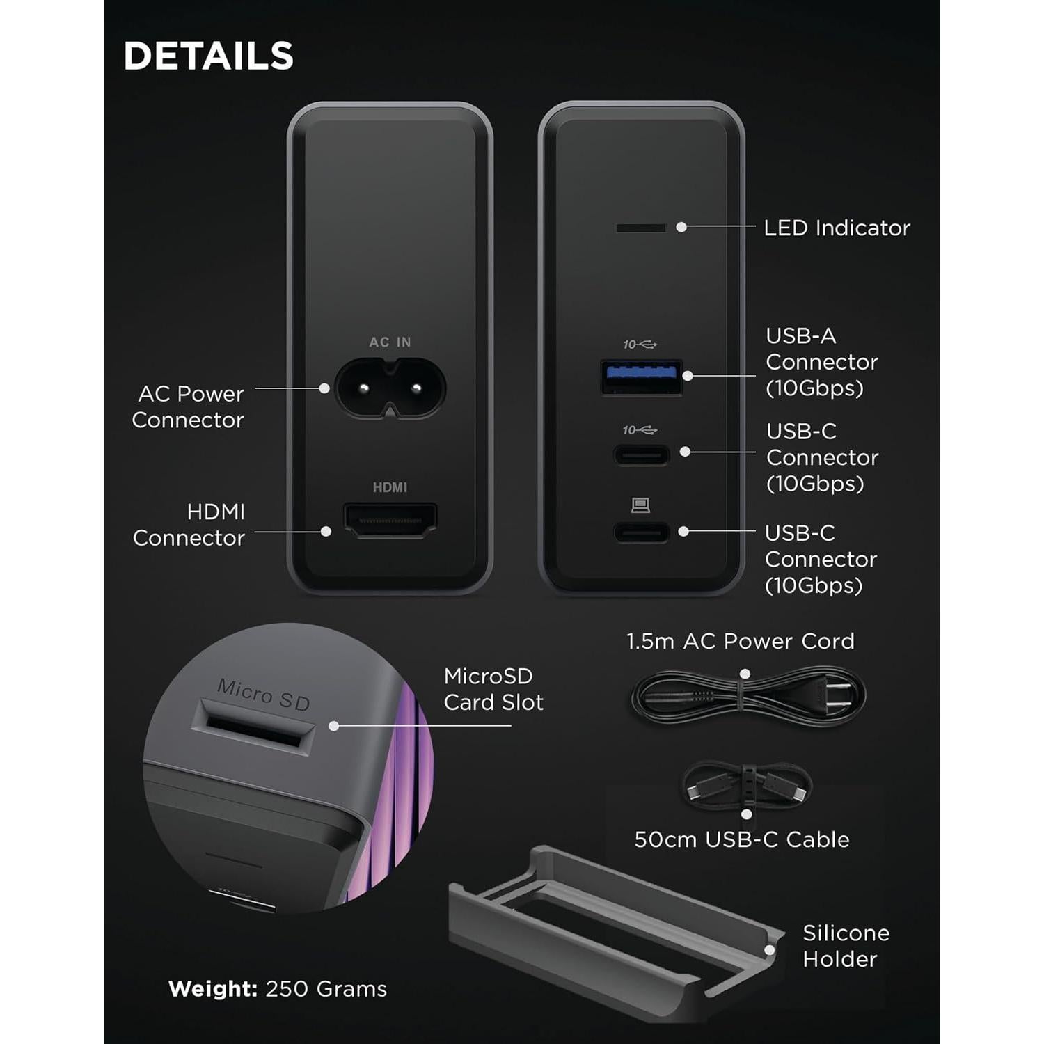 Dock de Carga GaN Lenovo 60W Multiport HDMI USB-C USB-A