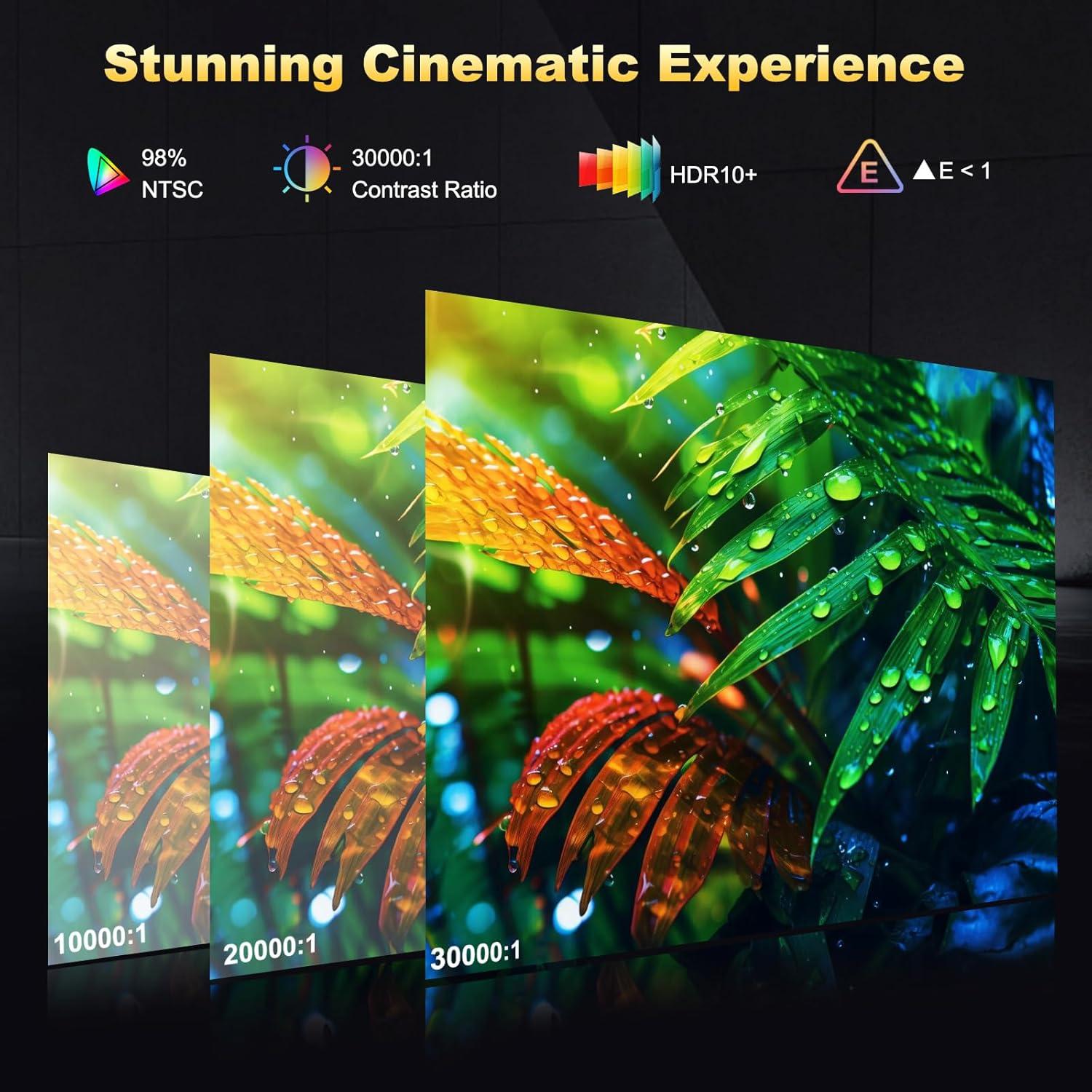 Proyector Inteligente Dess C5 Pro 1500 Lúmenes Nativo 1080P