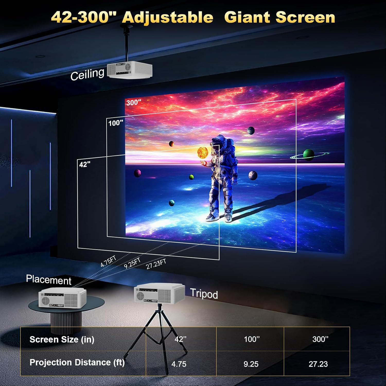 Proyector Inteligente Dess C5 Pro 1500 Lúmenes Nativo 1080P