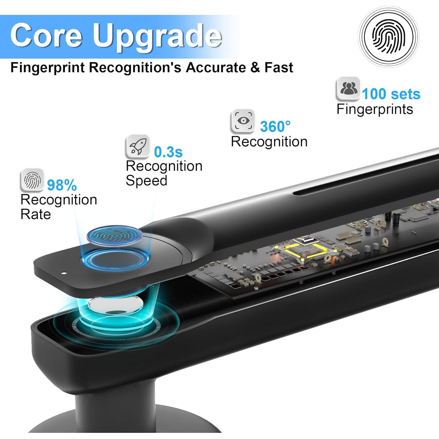 Cerradura Biométrica IKOED TY140 con Huella Dactilar y App
