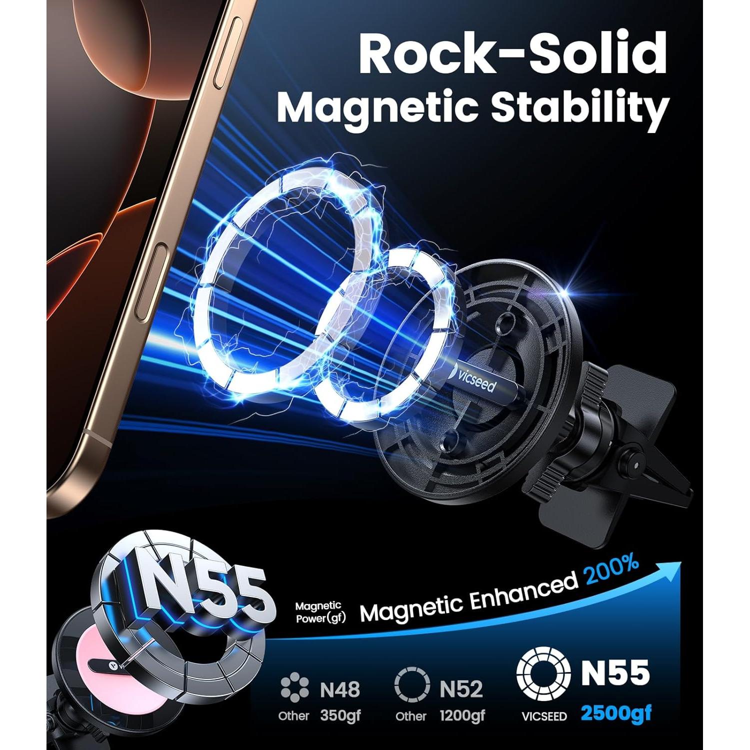 Soporte de Coche Magnético VICSEED MagSafe Rosa 360° Ajustable