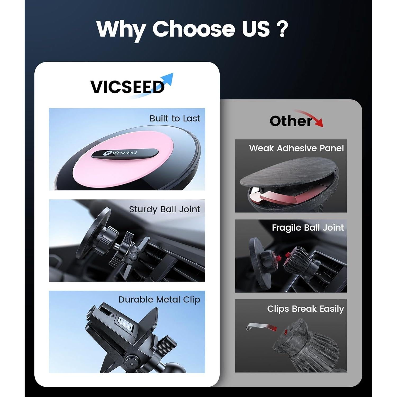 Soporte de Coche Magnético VICSEED MagSafe Rosa 360° Ajustable