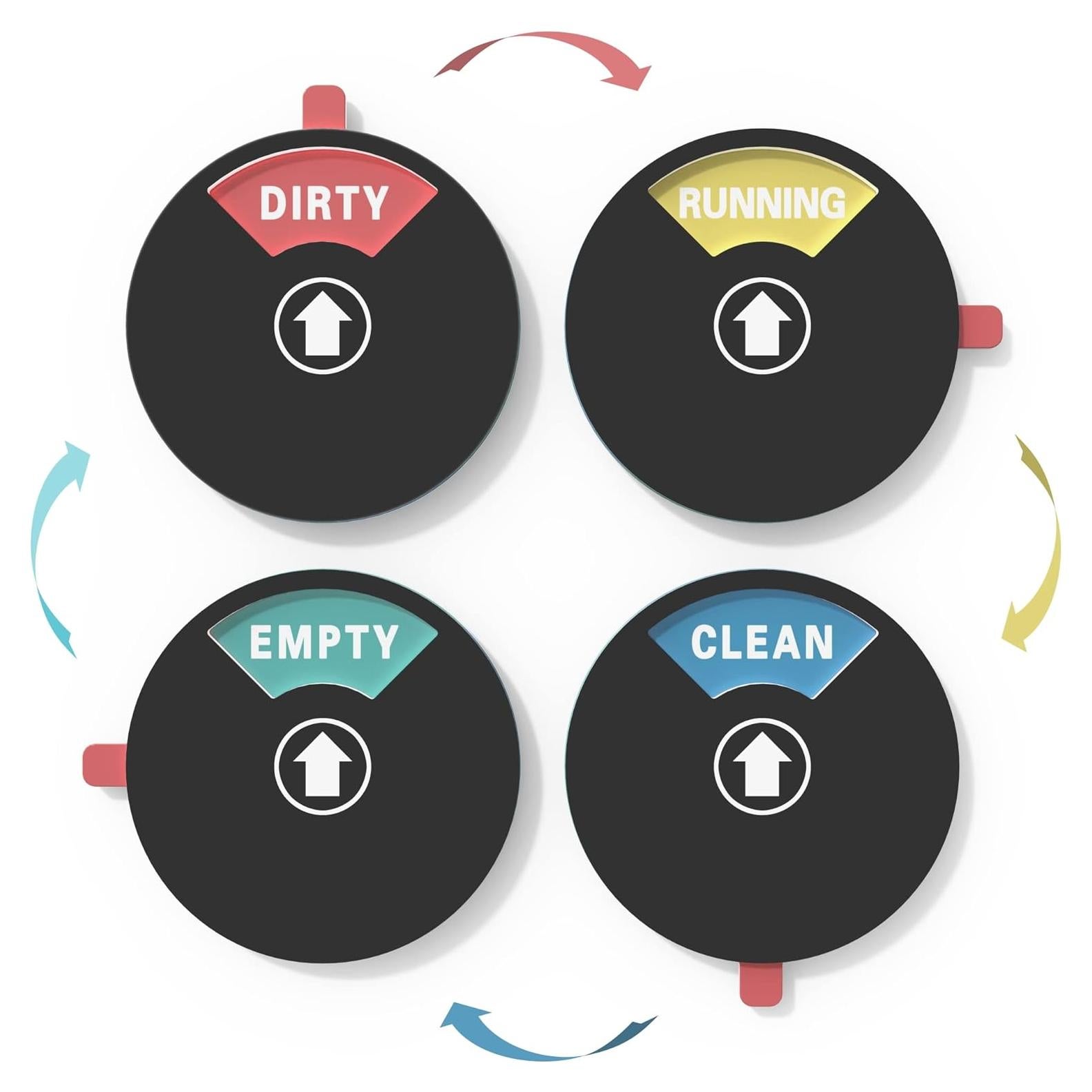 Cartel Magnético Duvliet para Lavavajillas Limpio Sucio 10.16 cm