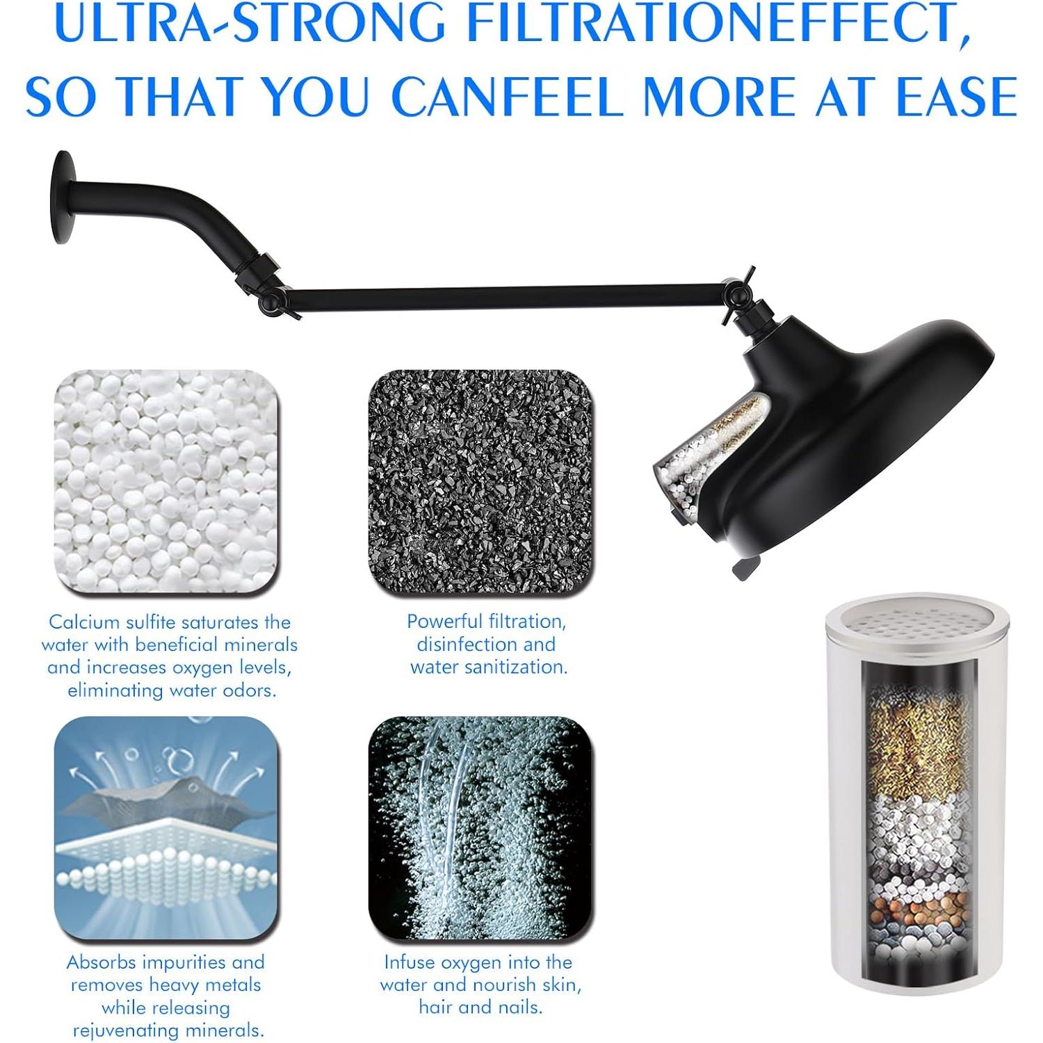 Cabezal de Ducha de Lluvia Filtrado Mougcet 20 cm Alta Presión