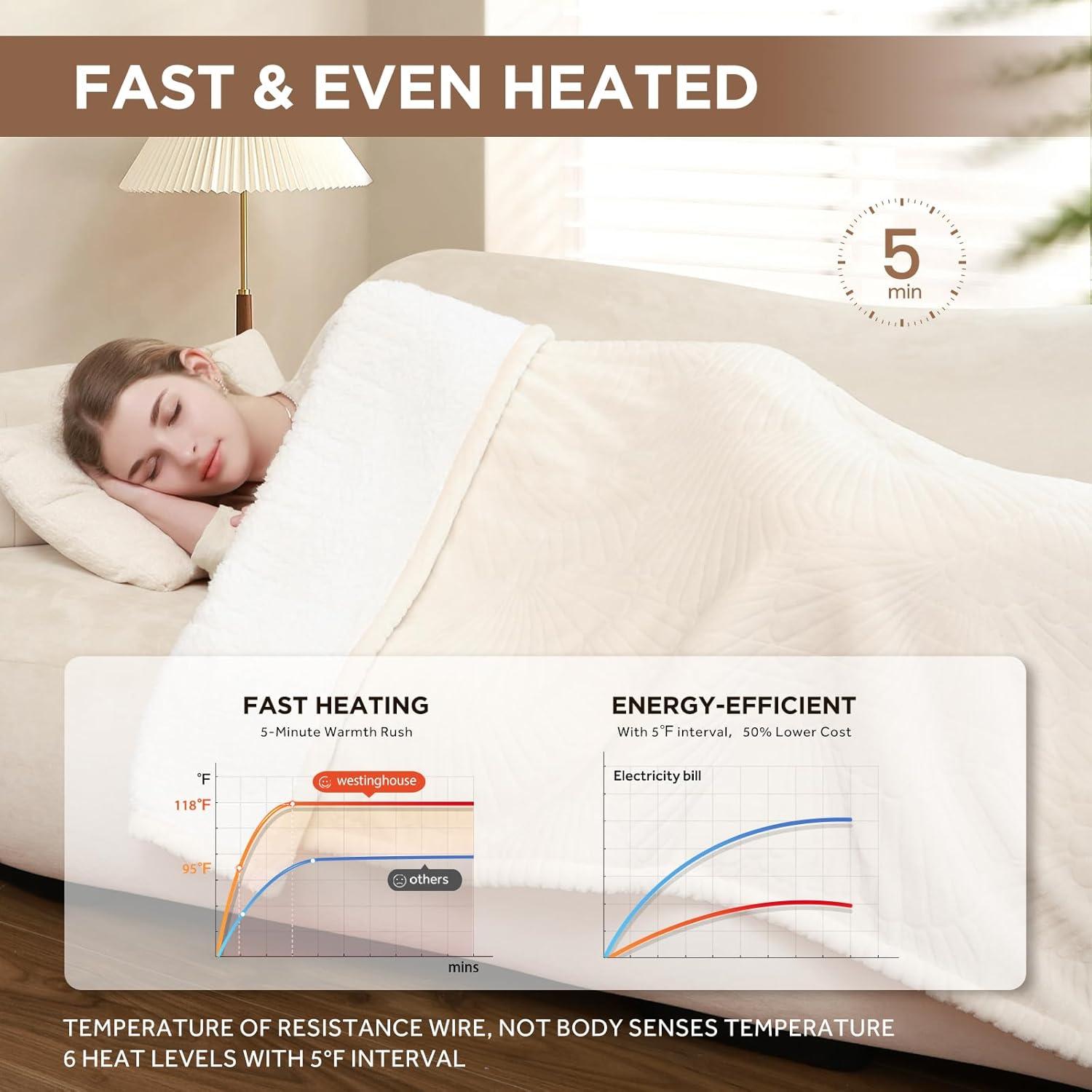 Manta Térmica Eléctrica Westinghouse Beige 50x60" 6 Niveles Calor